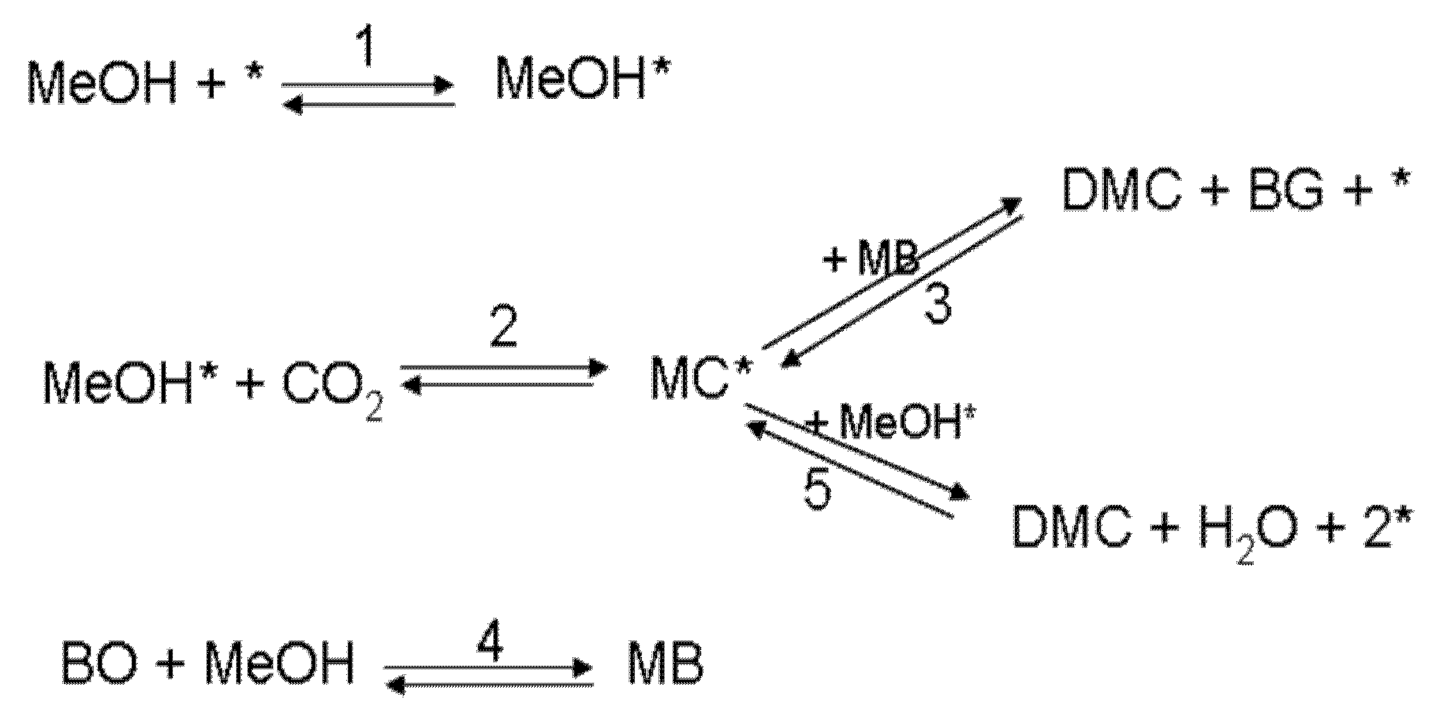 Processes 08 01552 g010 Processes 08 01552 g010