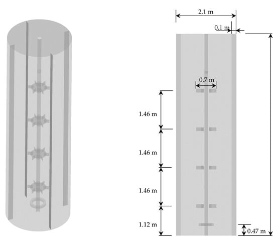 How to measure small amounts of yeast without a scale 