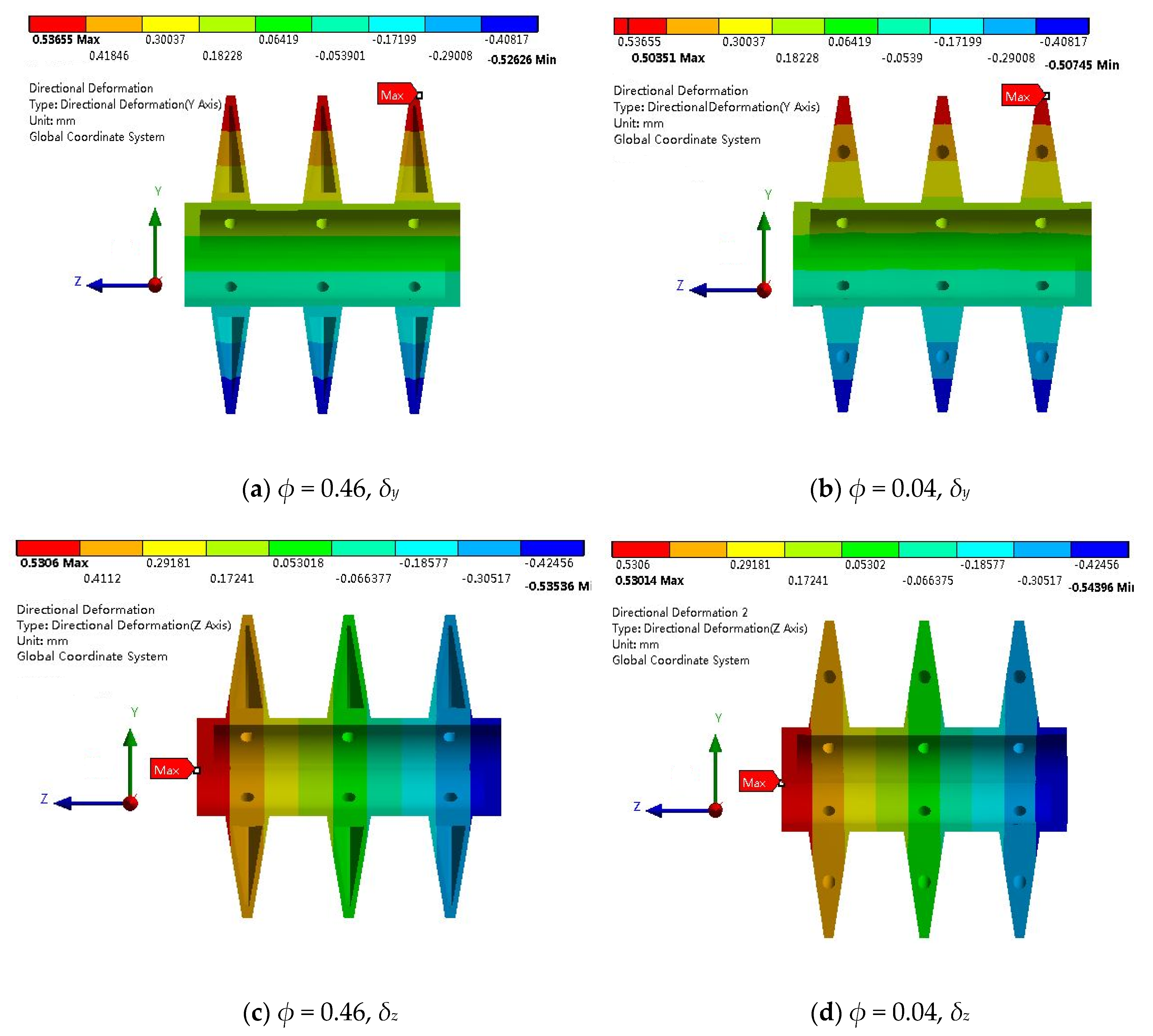 Processes 08 01557 g005 Processes 08 01557 g005