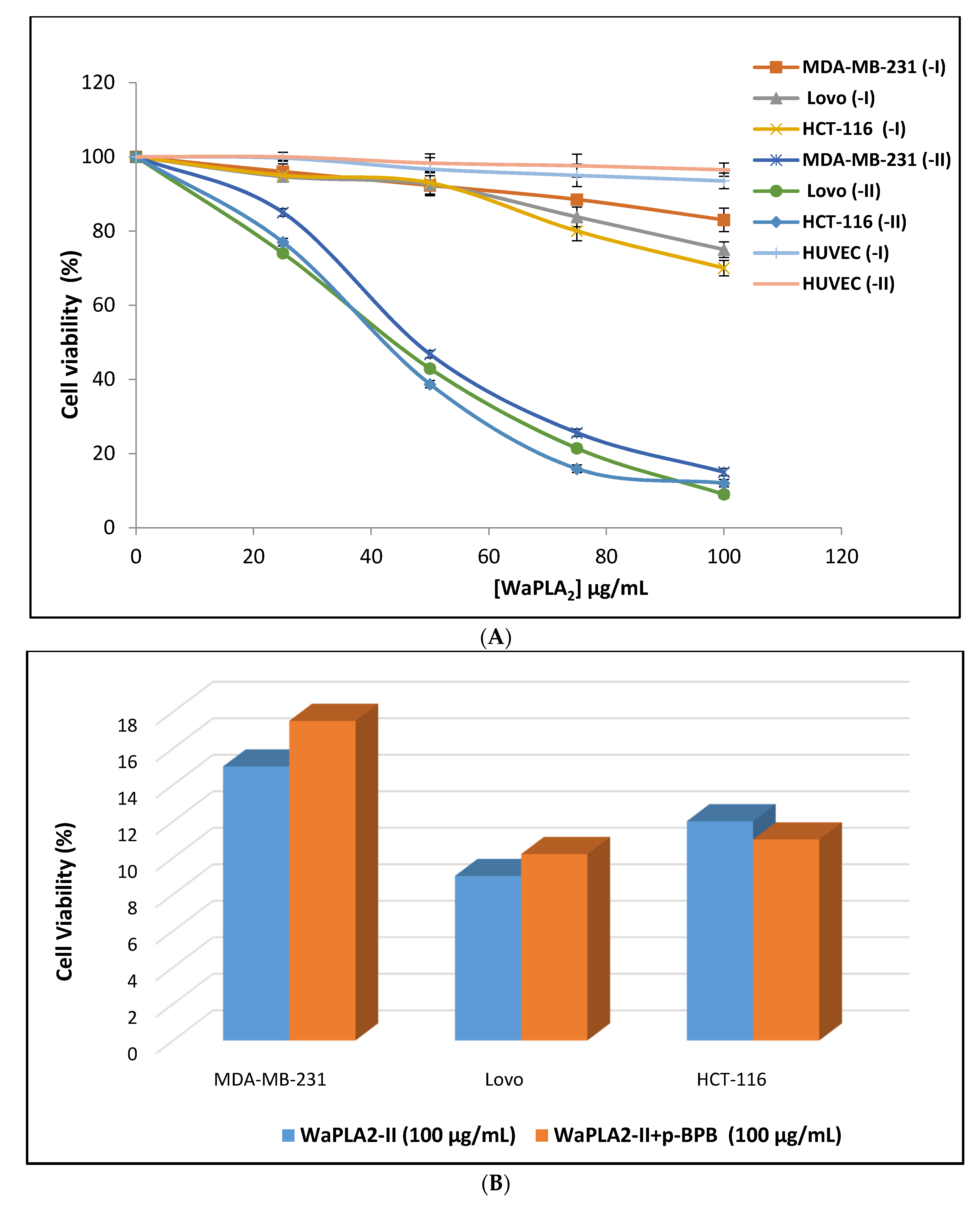 Processes 08 01560 g008 Processes 08 01560 g008