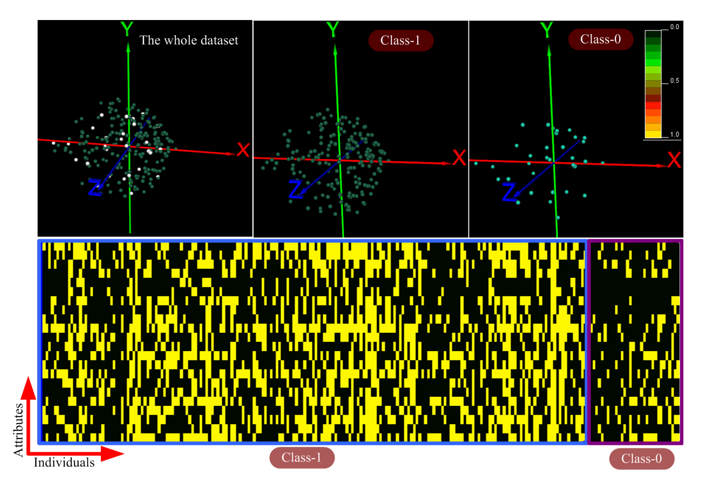 Processes 08 01565 g001 Processes 08 01565 g001