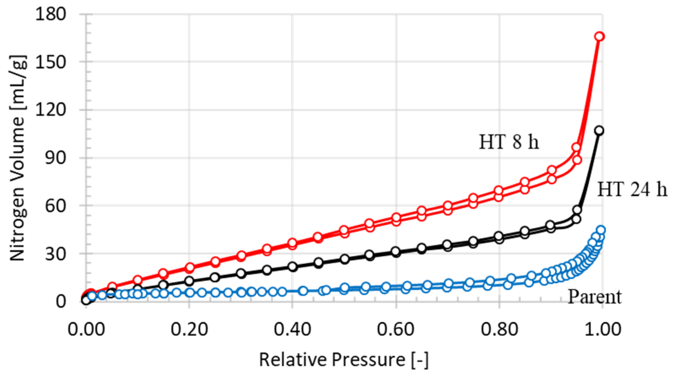 Processes 08 01569 g003 Processes 08 01569 g003