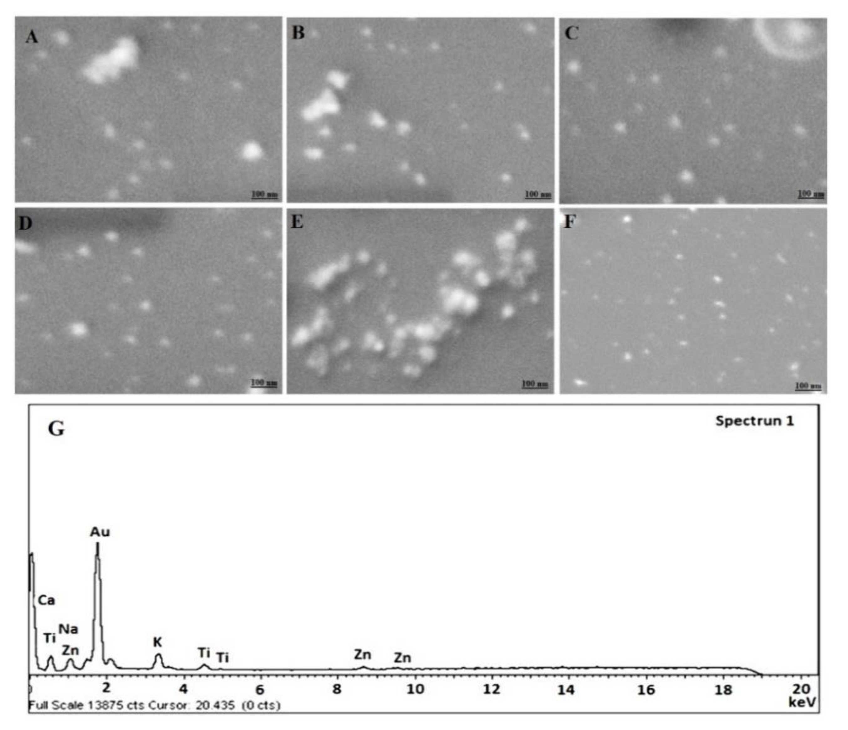 Processes 08 01579 g001