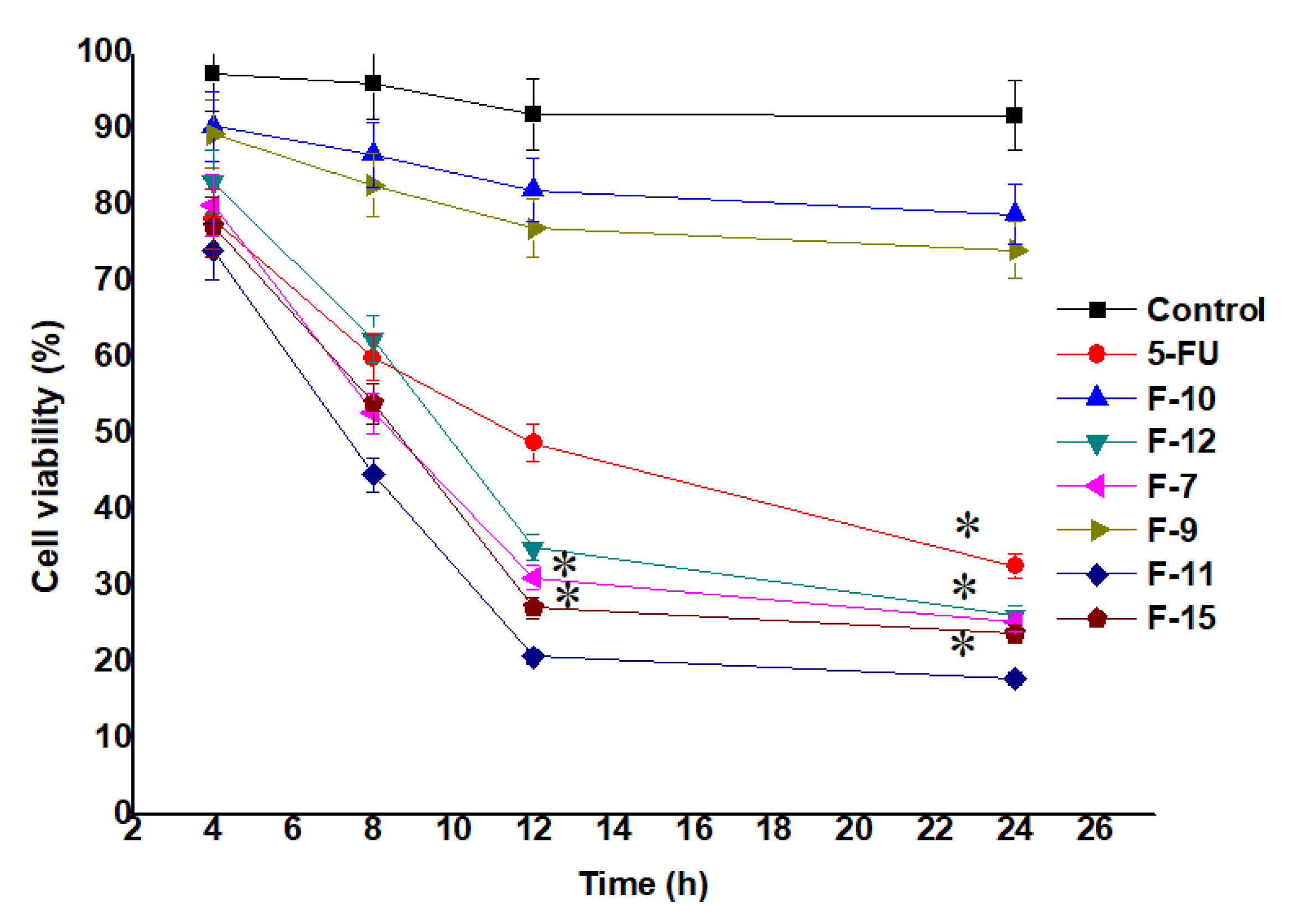 Processes 08 01579 g005
