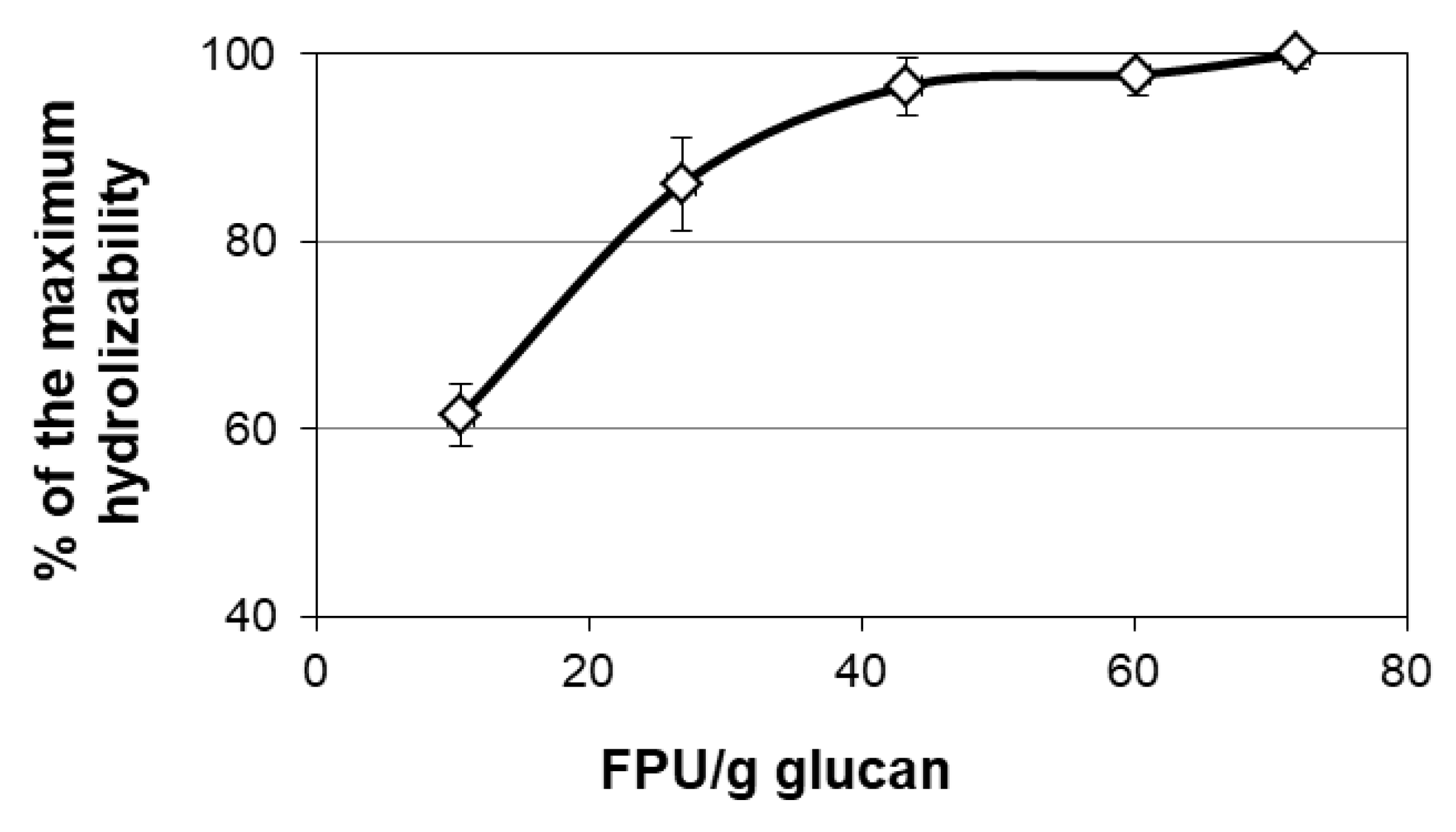 Processes 08 01591 g001 Processes 08 01591 g001