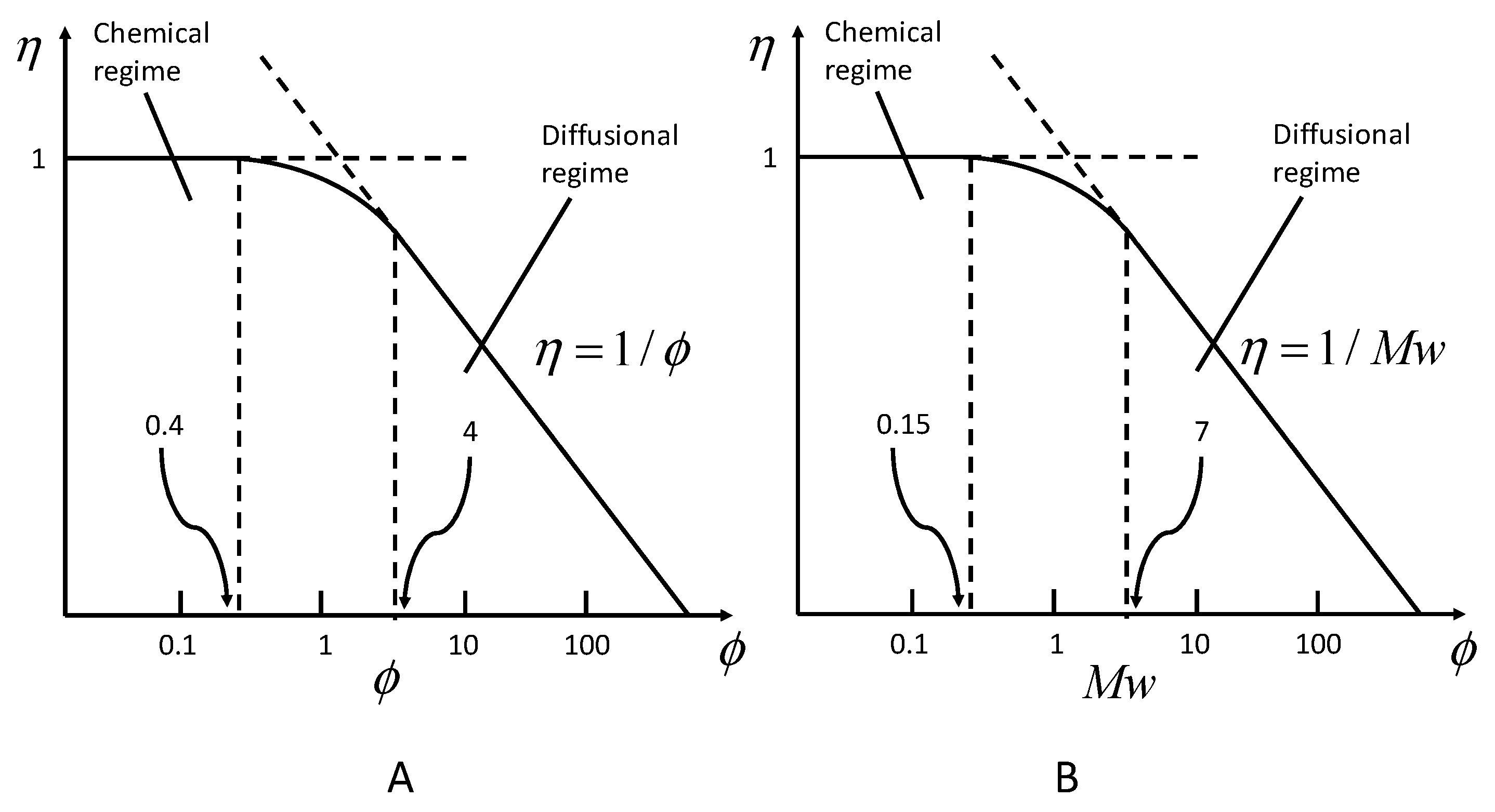 Processes 08 01599 g005