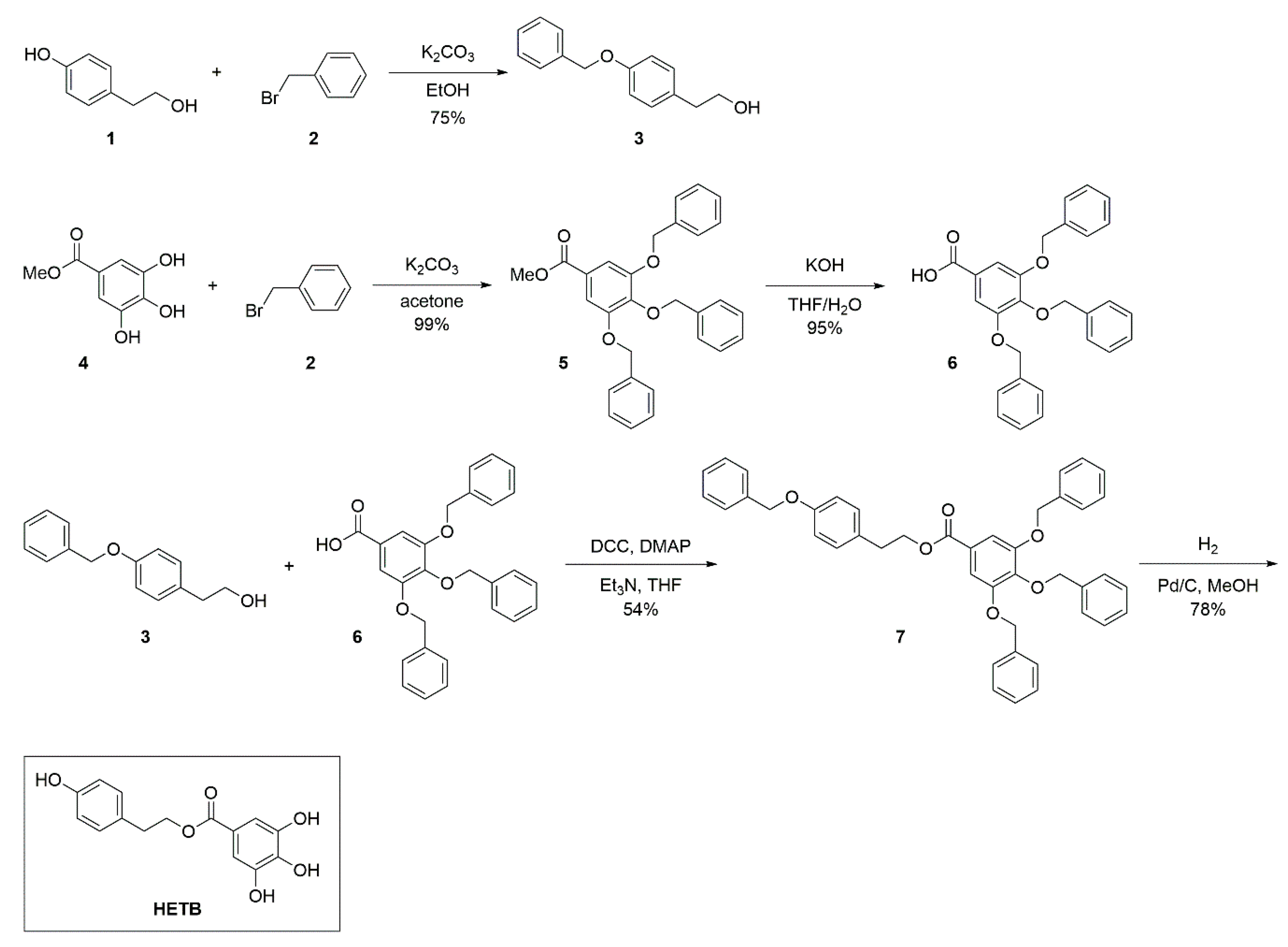 Processes 08 01603 g001
