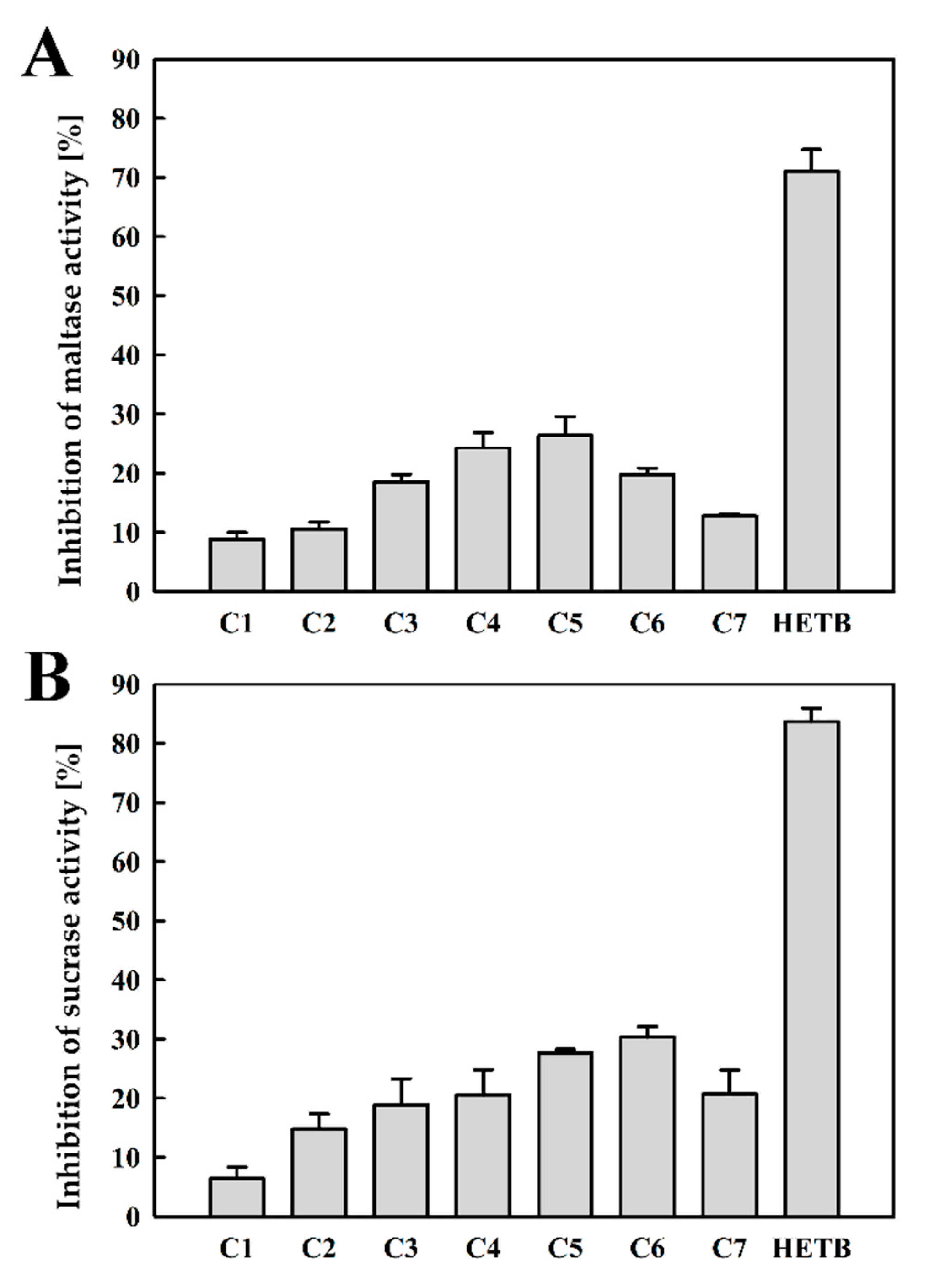 Processes 08 01603 g002