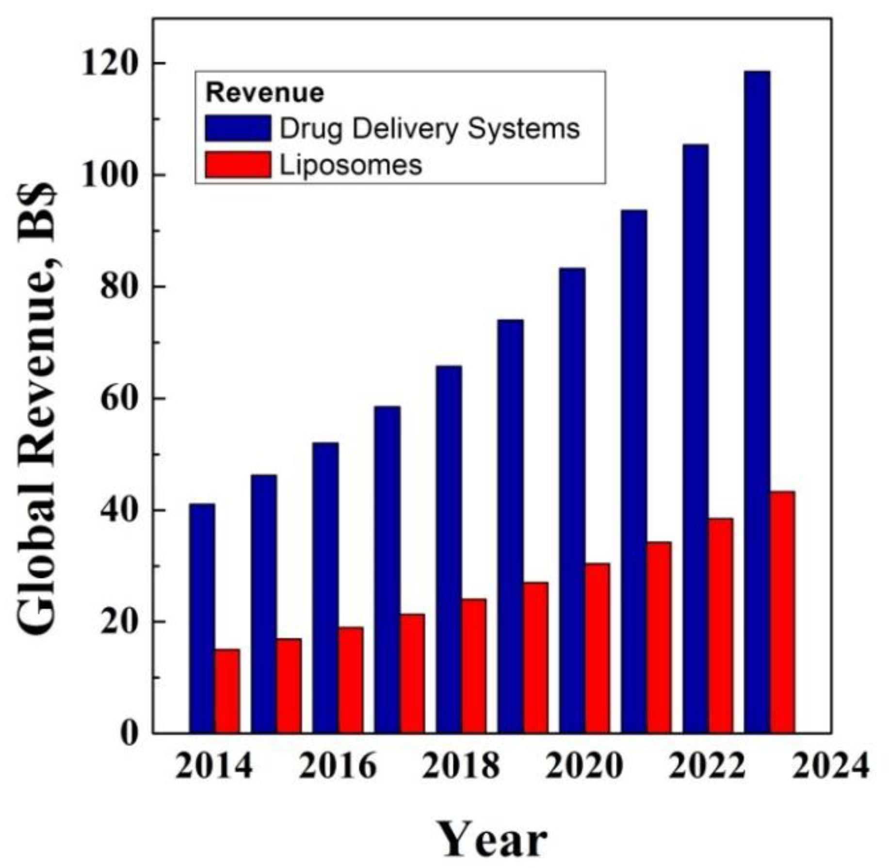 Processes 08 01604 g001