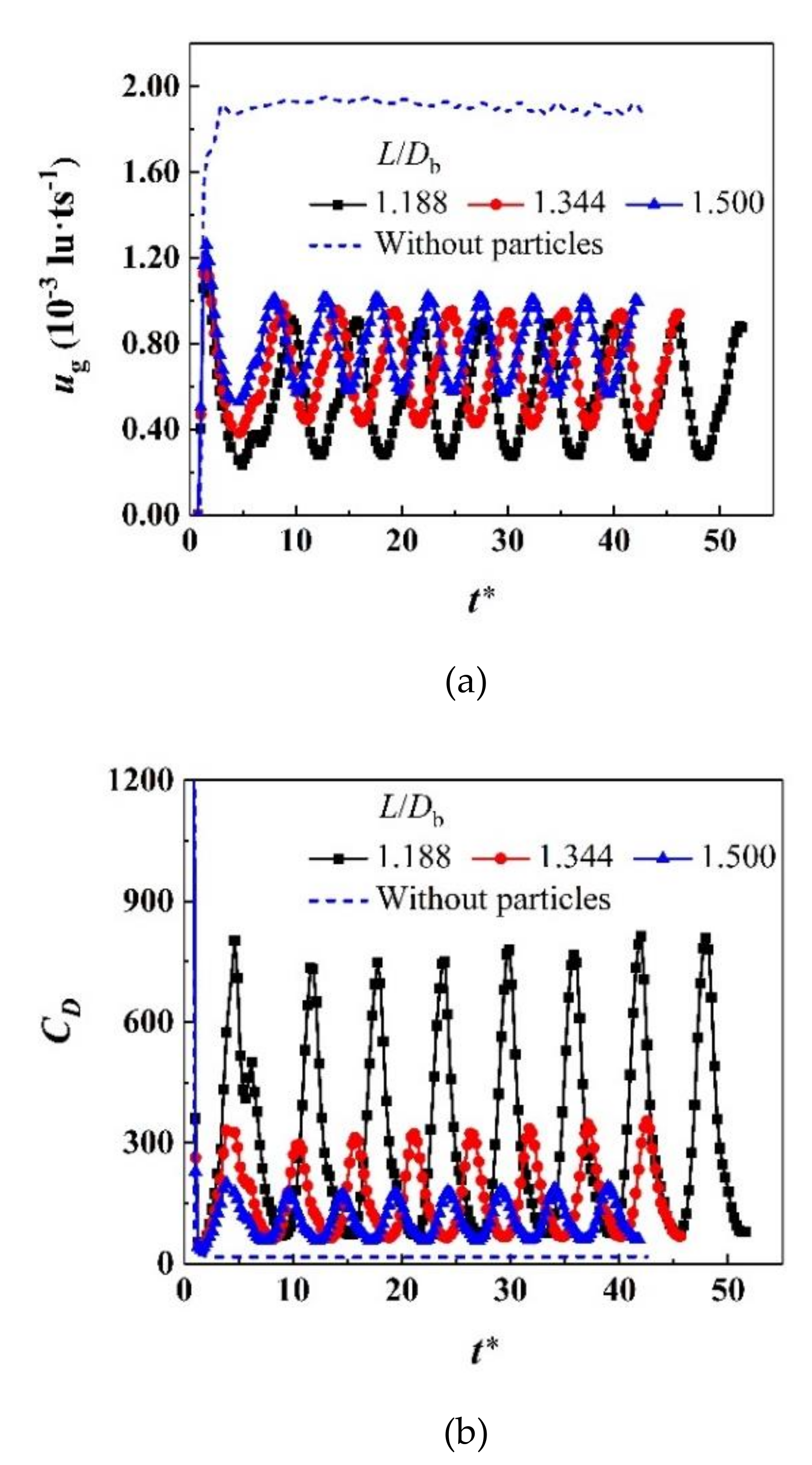 Processes 08 01608 g007 Processes 08 01608 g007