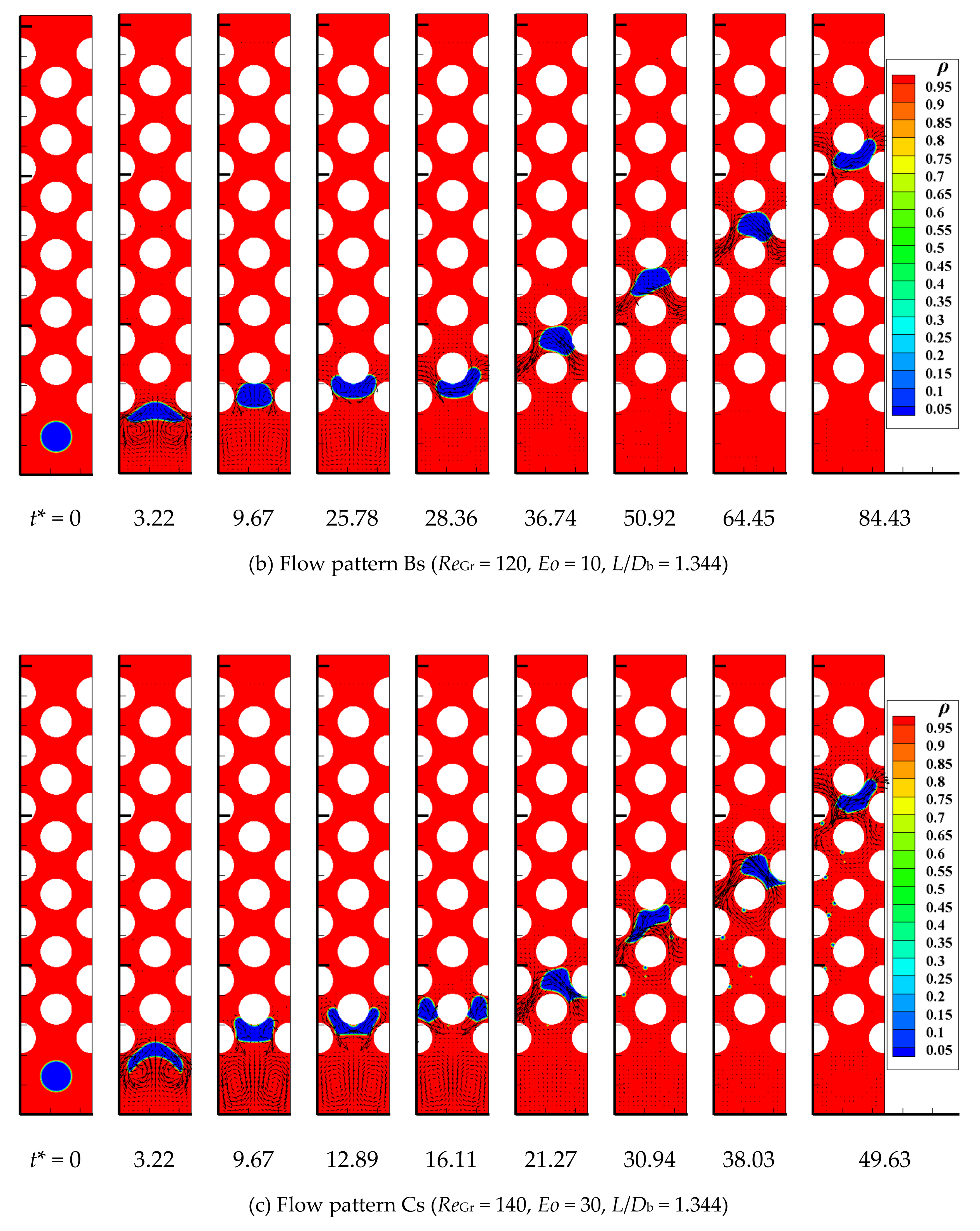 Processes 08 01608 g014b Processes 08 01608 g014b