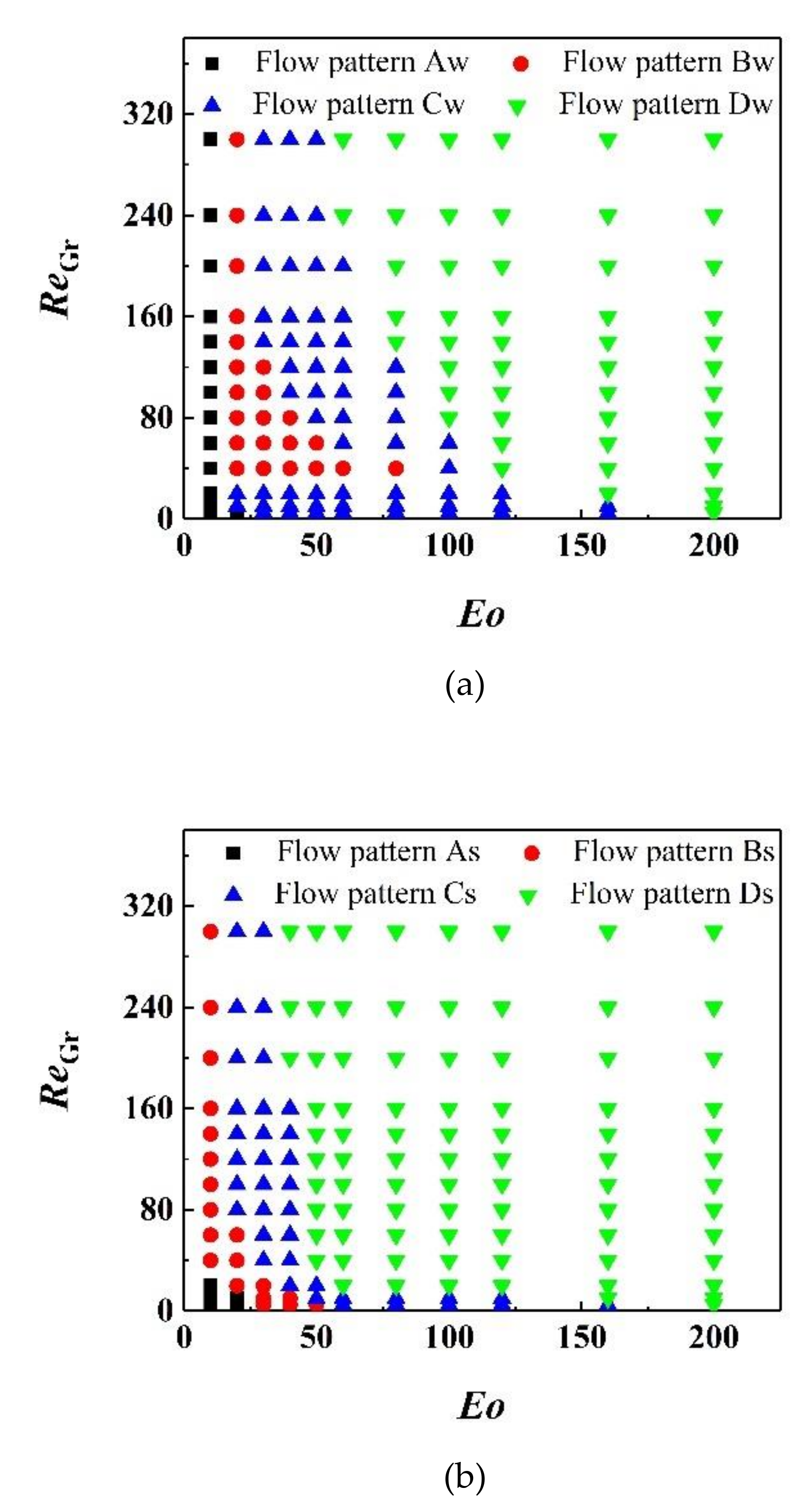 Processes 08 01608 g015 Processes 08 01608 g015