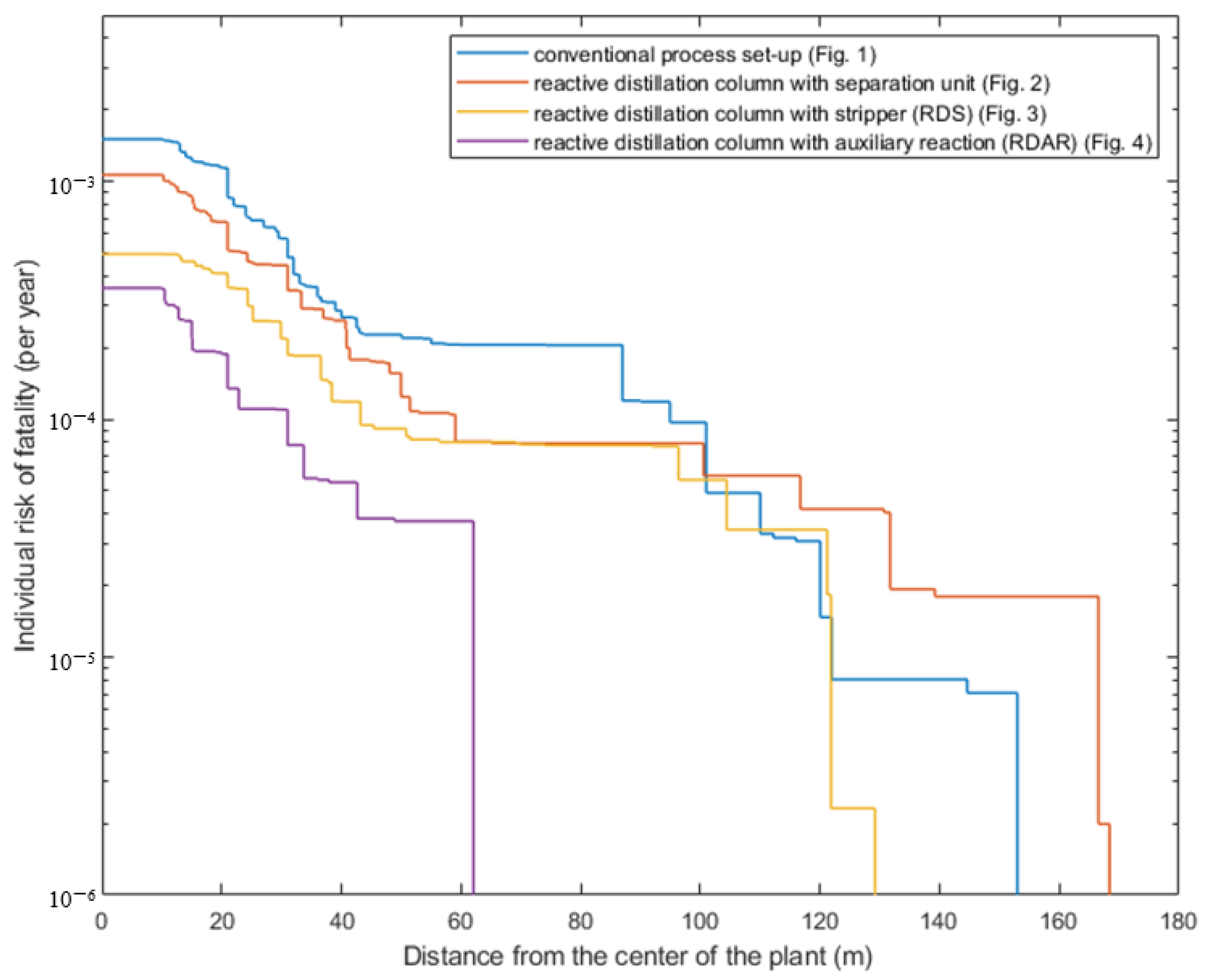 Processes 08 01618 g007 Processes 08 01618 g007