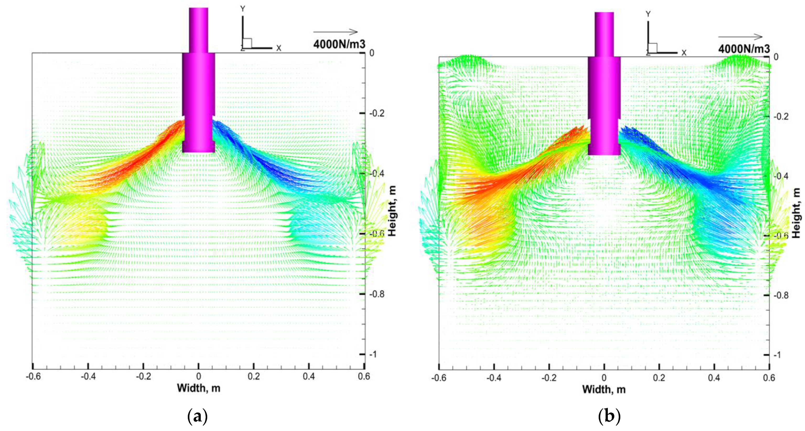 Processes 08 01620 g008