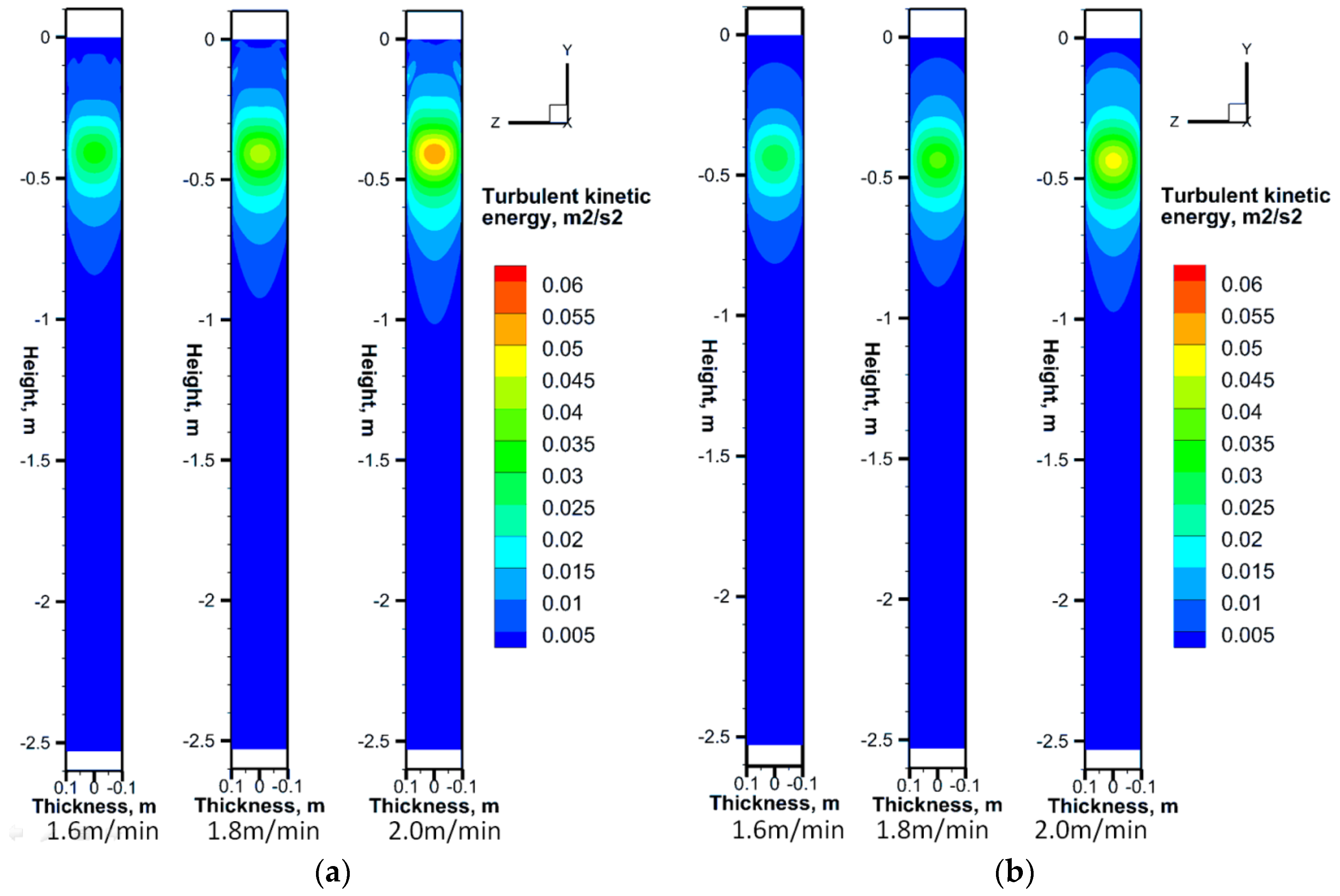 Processes 08 01620 g011