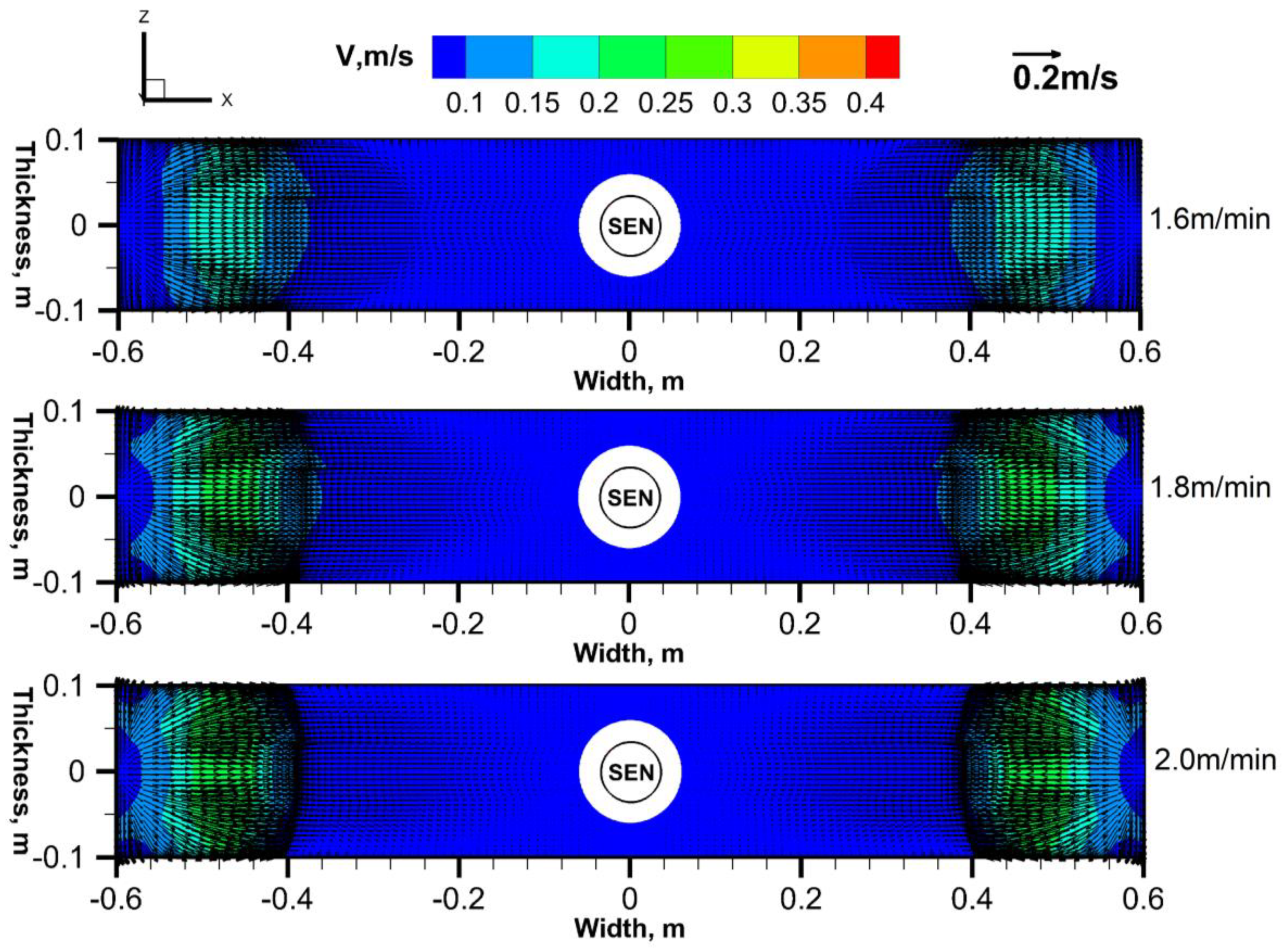Processes 08 01620 g012