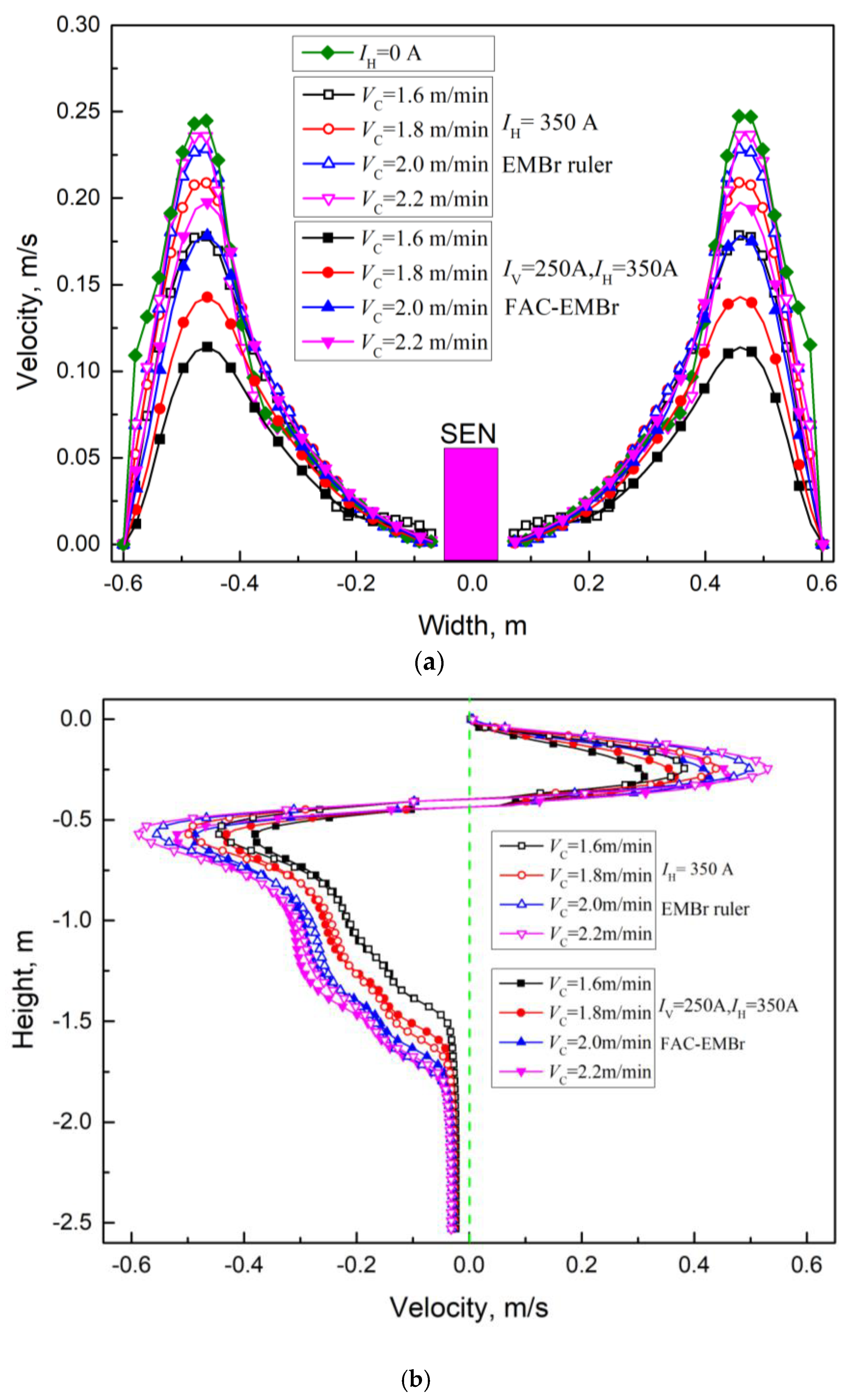 Processes 08 01620 g015