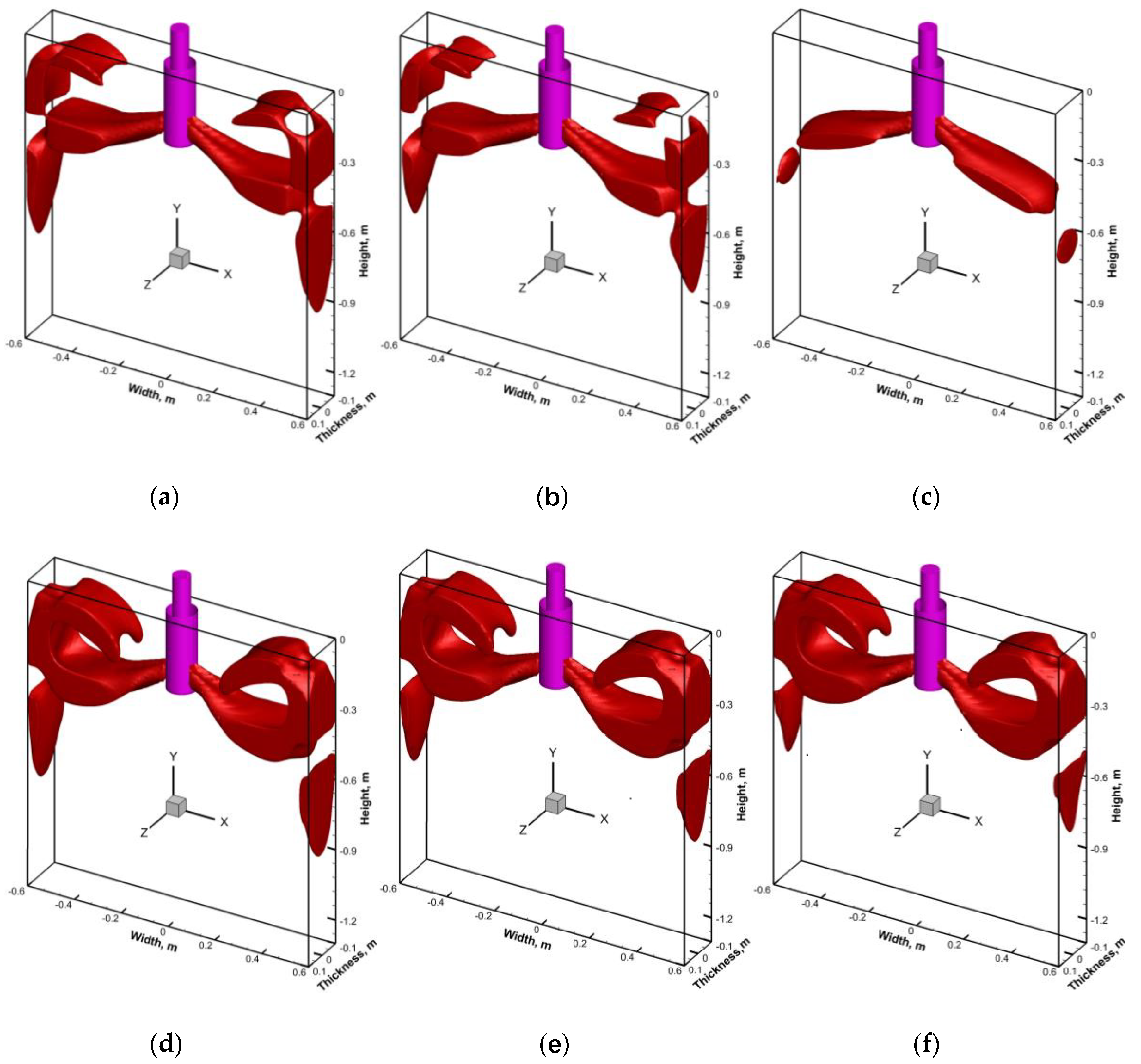 Processes 08 01620 g016
