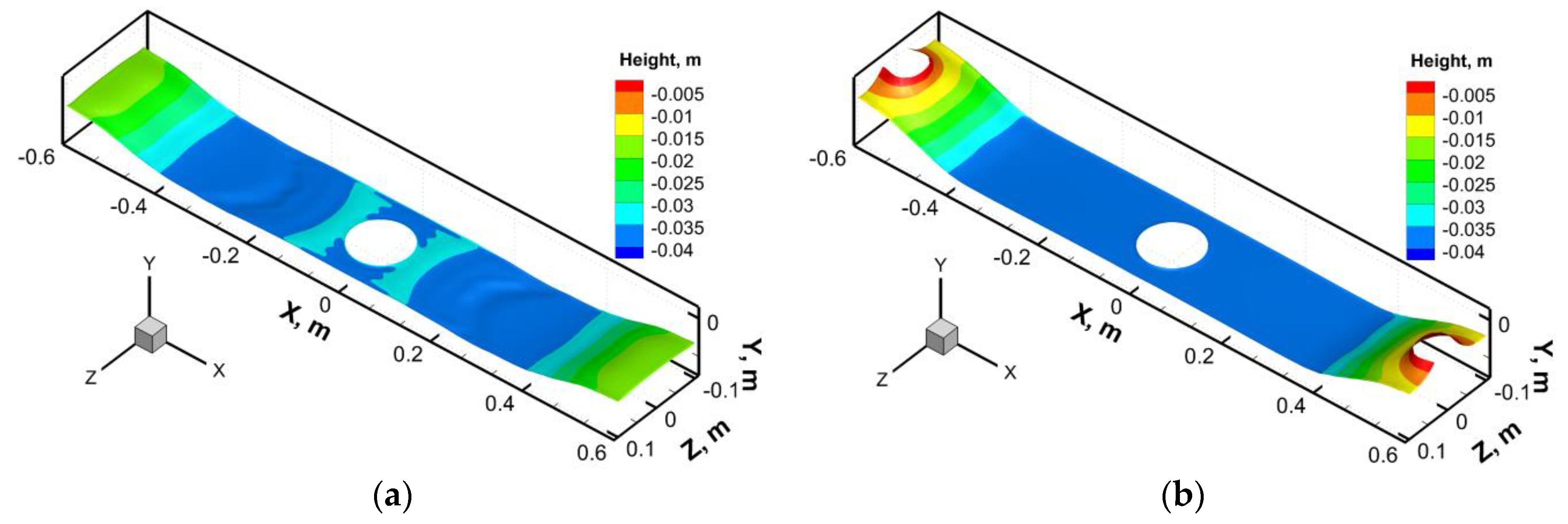 Processes 08 01620 g018a