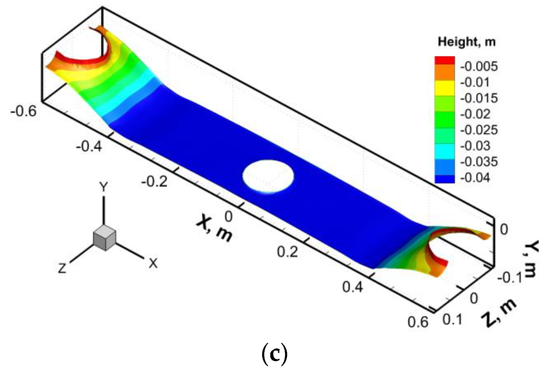 Processes 08 01620 g018b