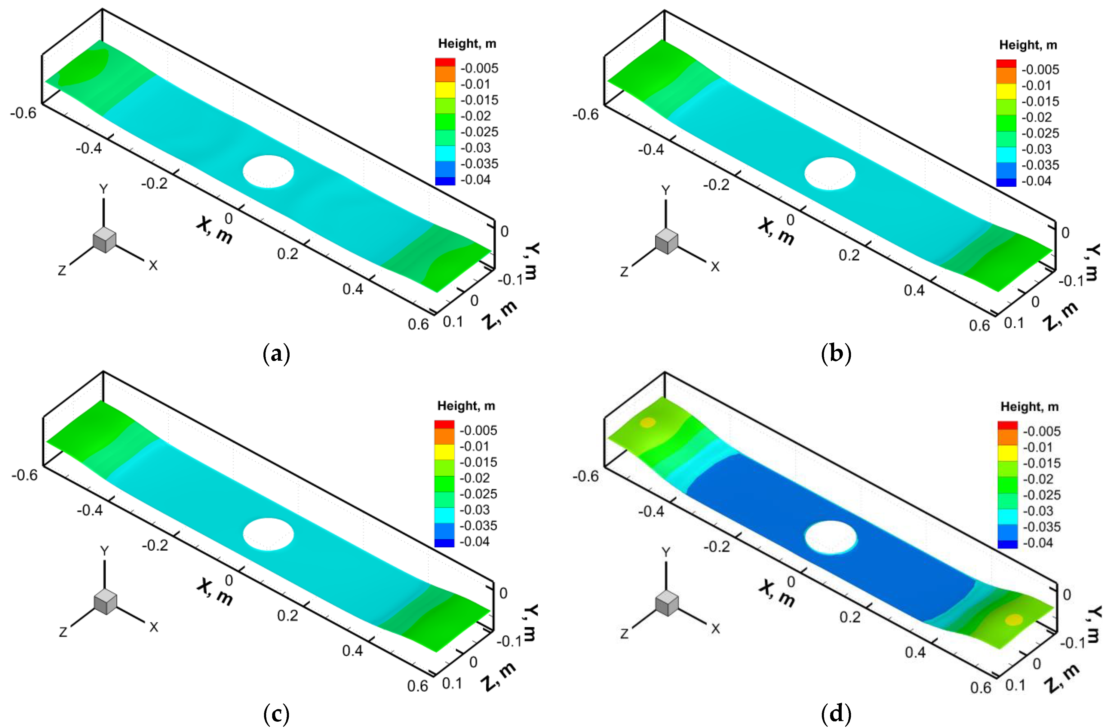 Processes 08 01620 g019
