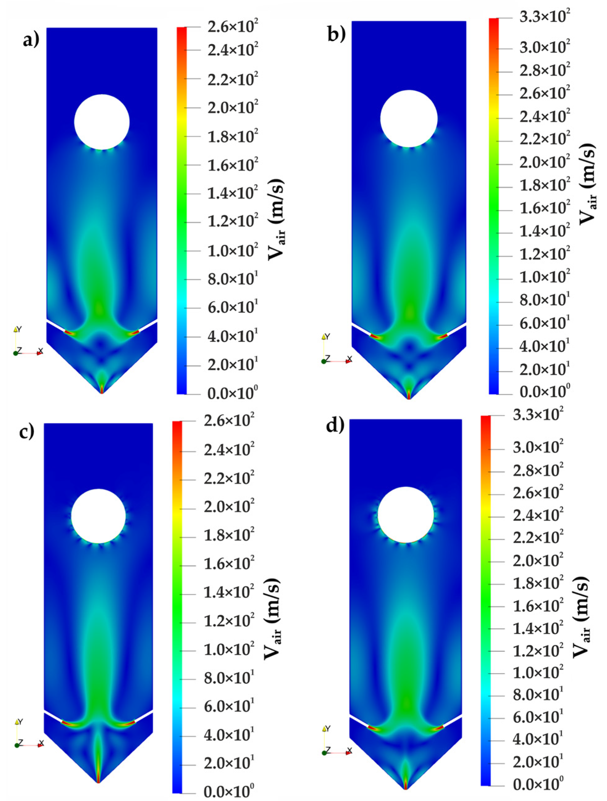 Processes 08 01621 g009