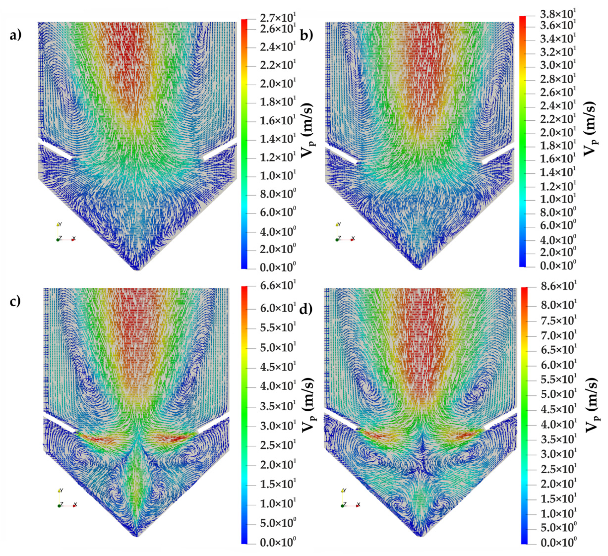Processes 08 01621 g012