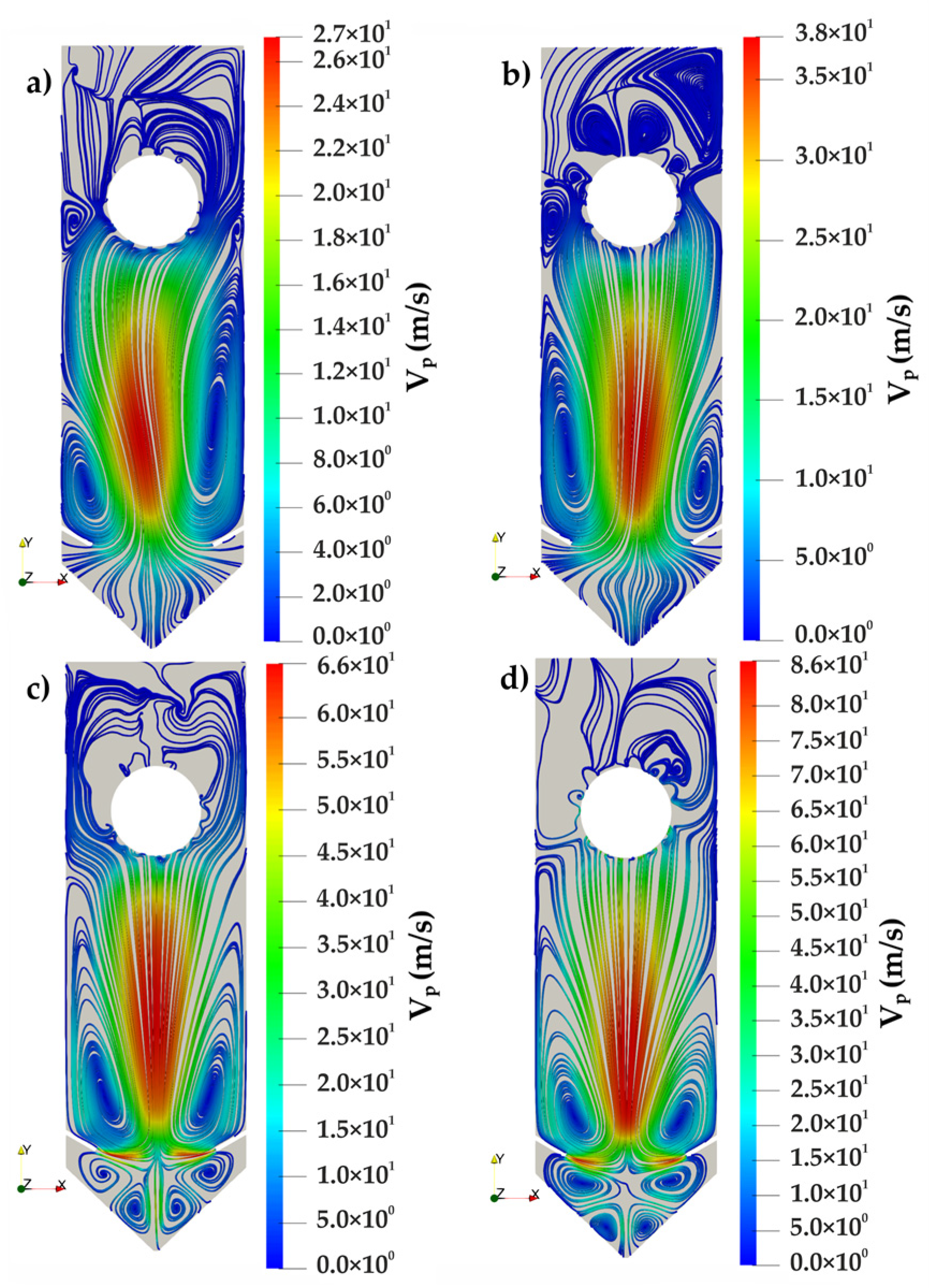 Processes 08 01621 g015