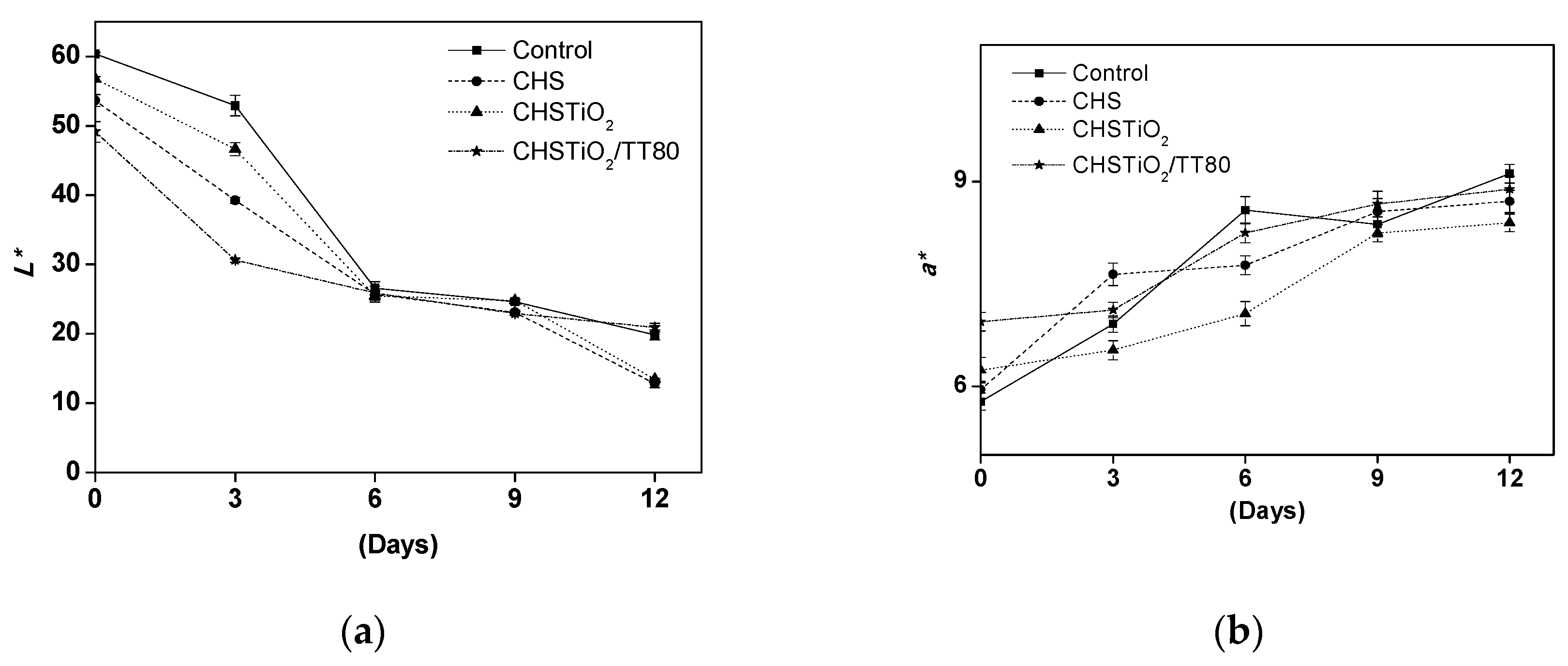 Processes 08 01632 g001a Processes 08 01632 g001a