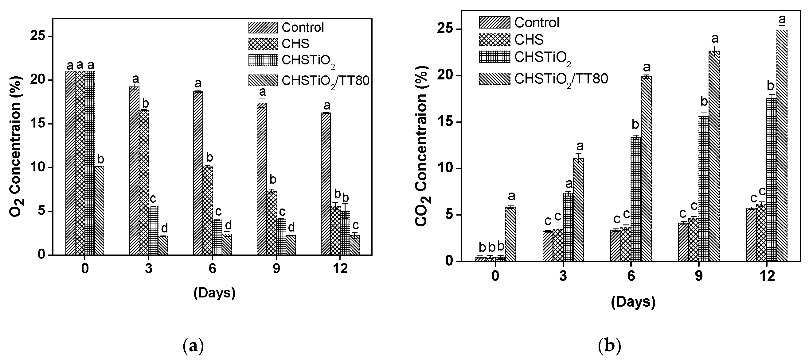 Processes 08 01632 g003a Processes 08 01632 g003a
