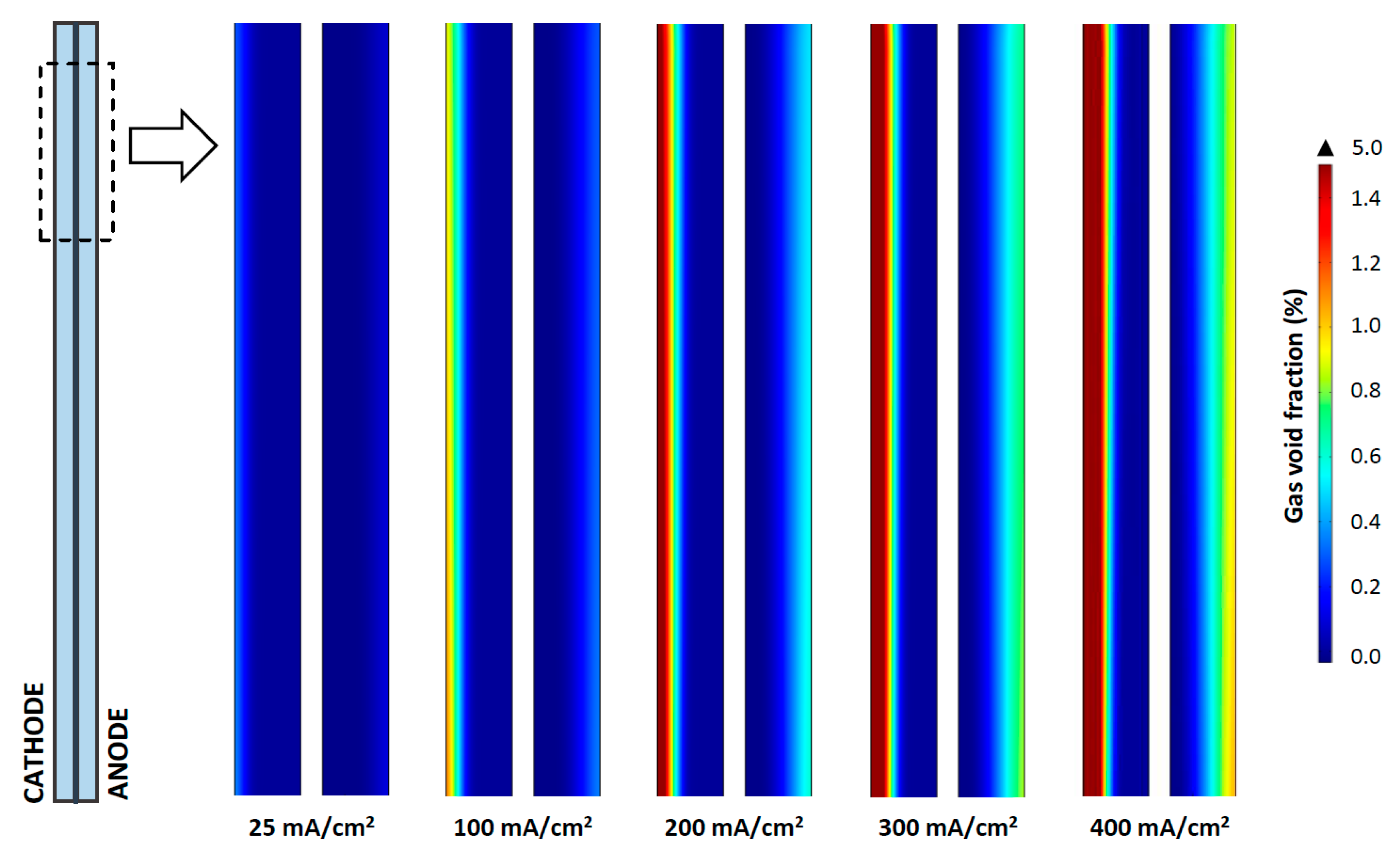 Processes 08 01634 g010
