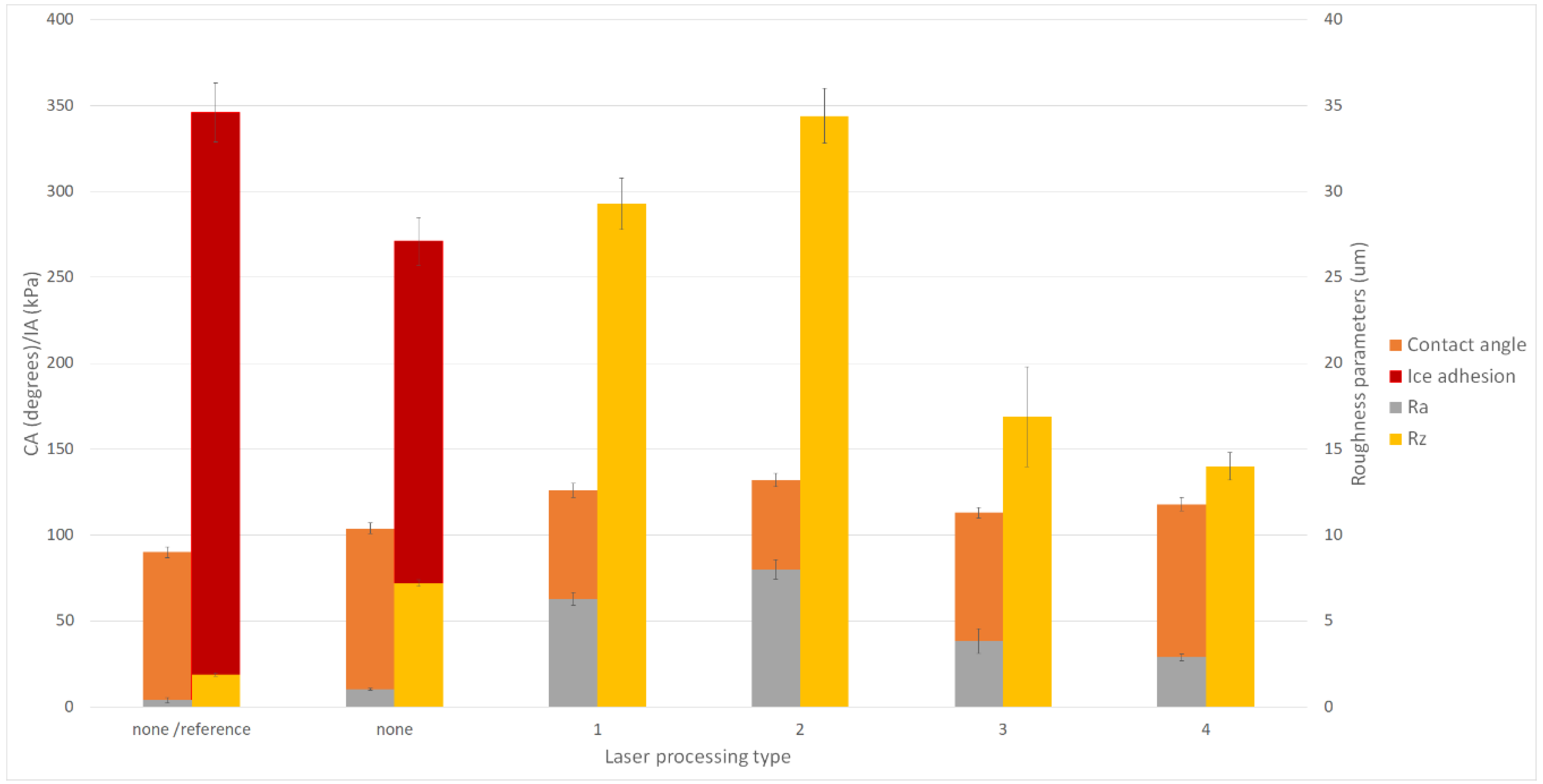 Processes 08 01642 g011