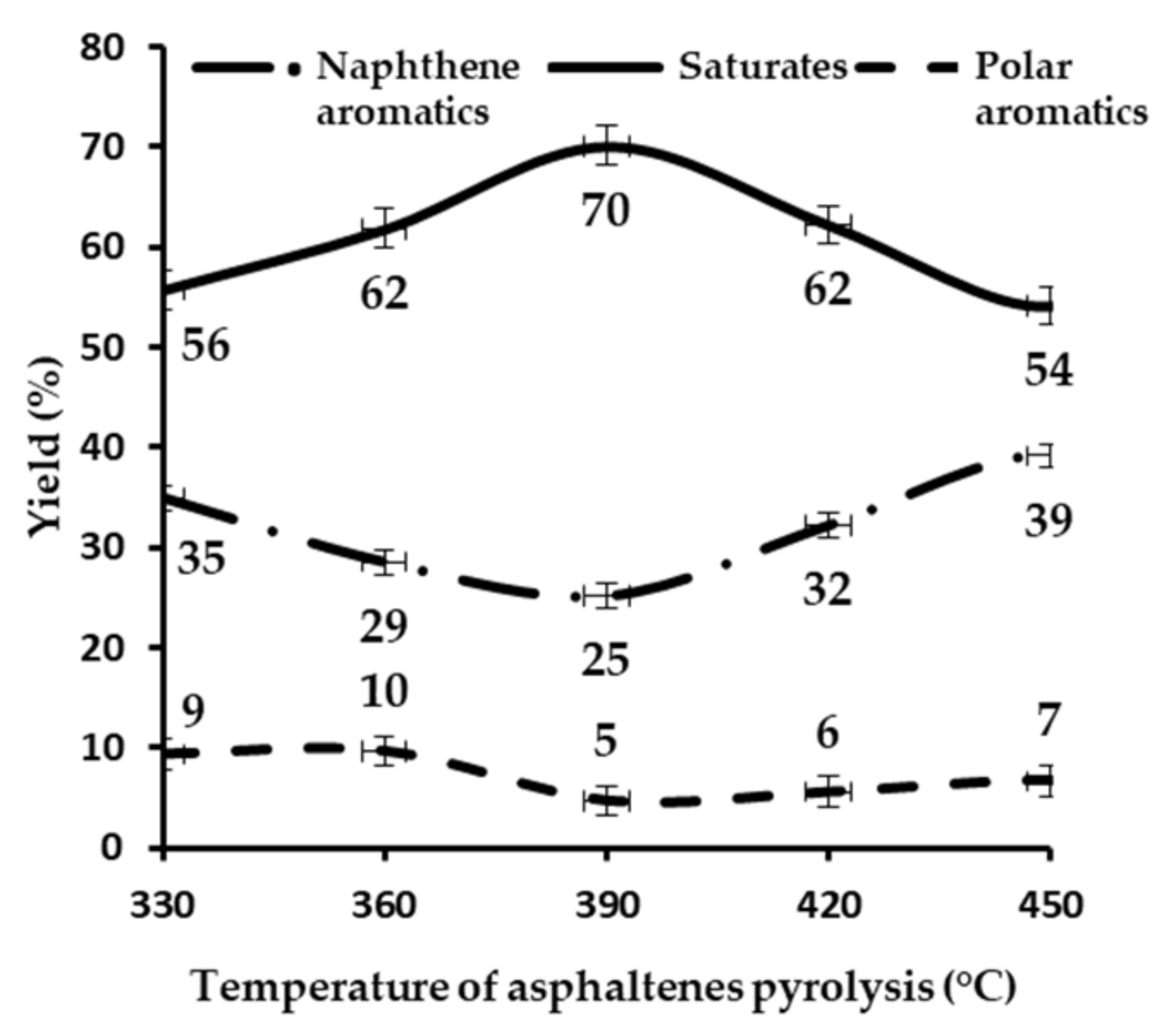 Processes 08 01644 g004 Processes 08 01644 g004