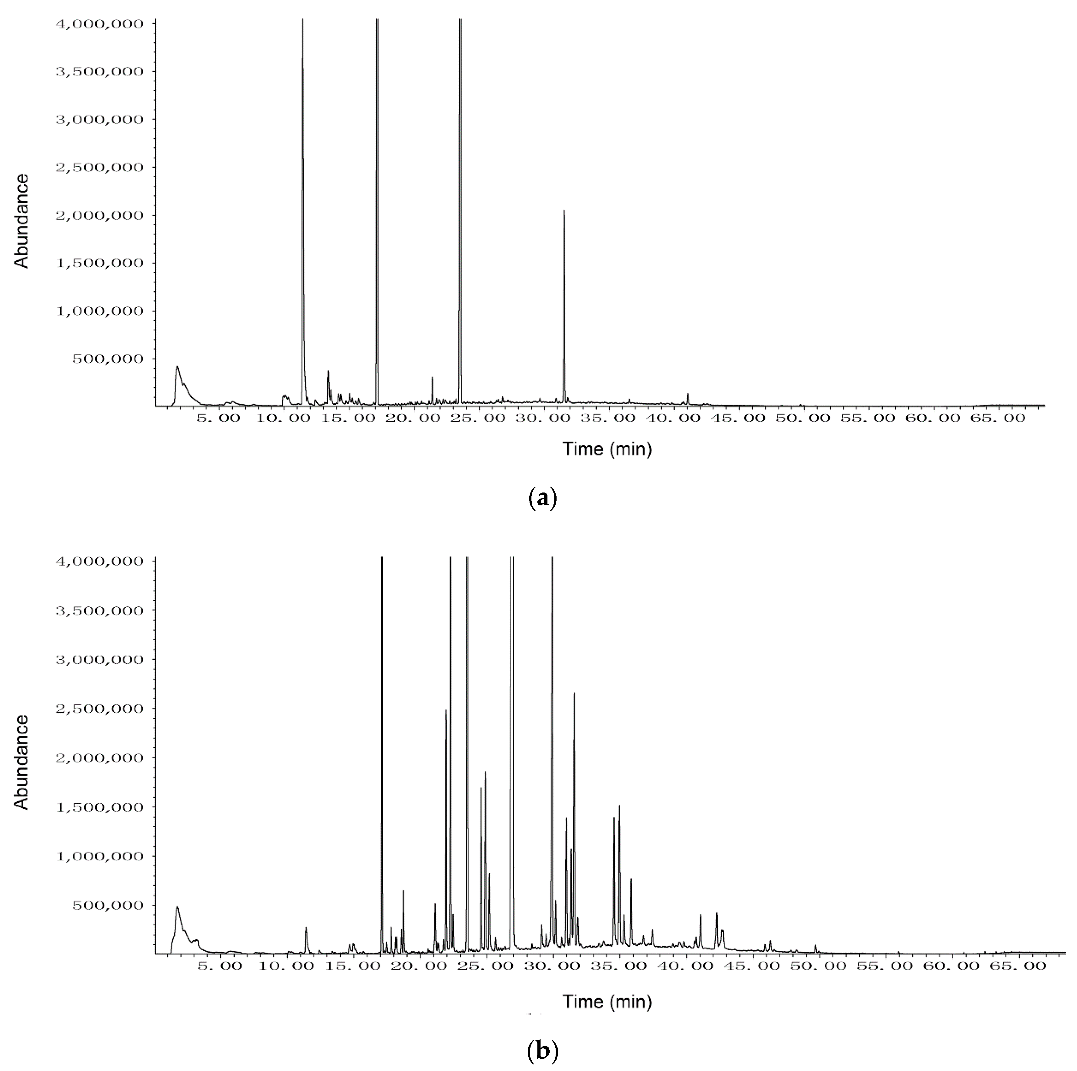 Processes 08 01674 g003 Processes 08 01674 g003