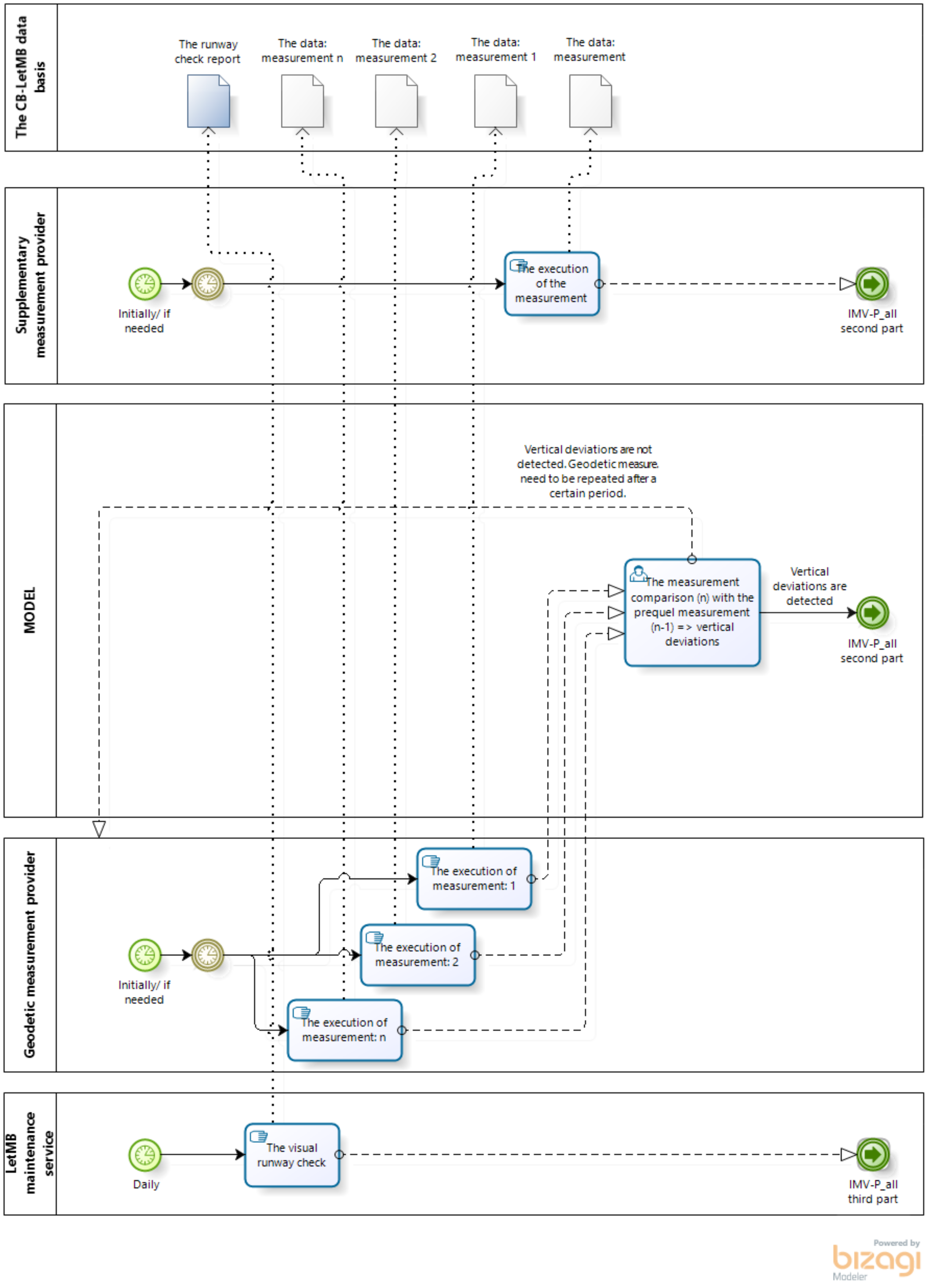 Processes 08 01689 g003