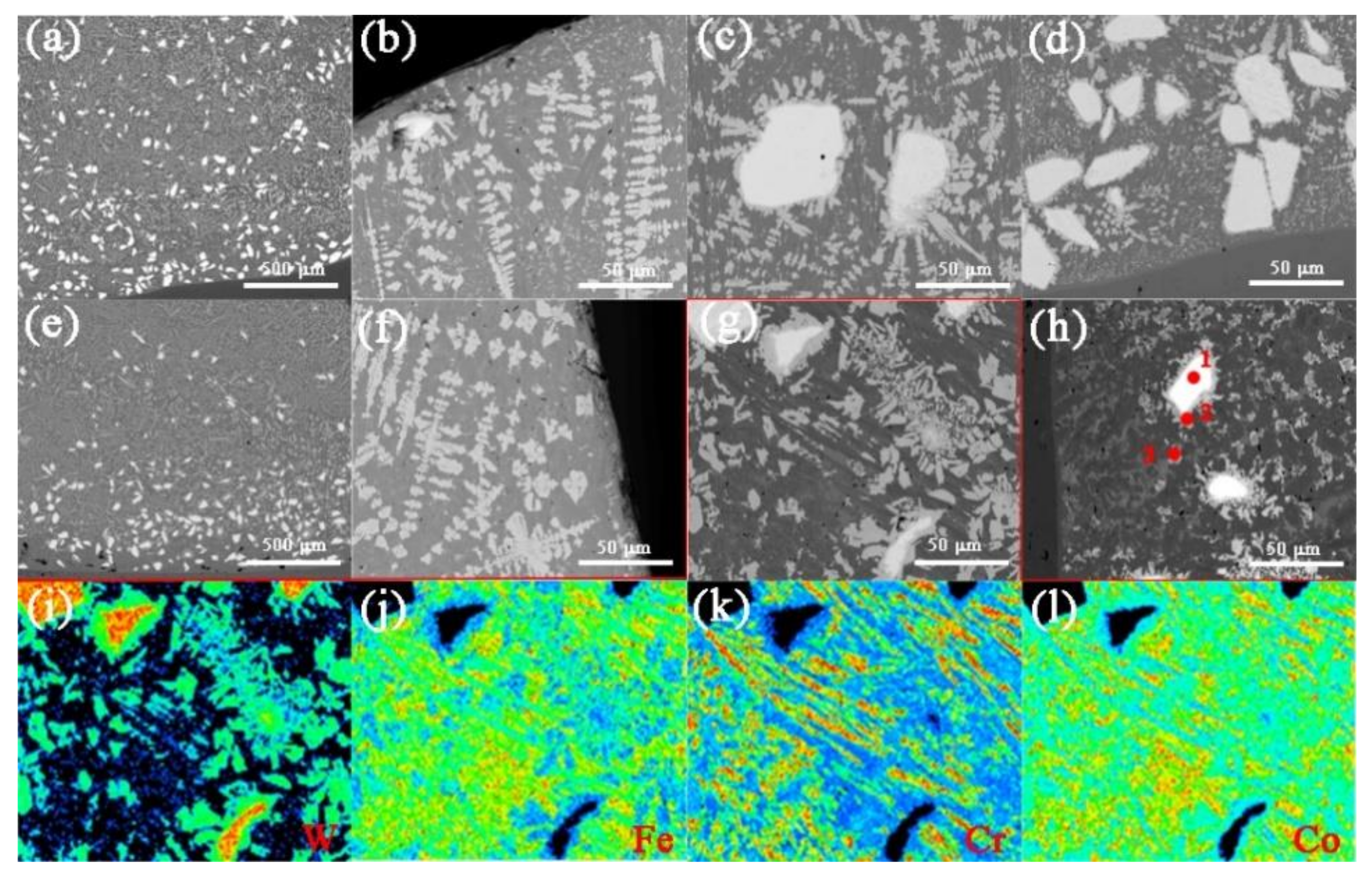 Processes 09 00006 g003