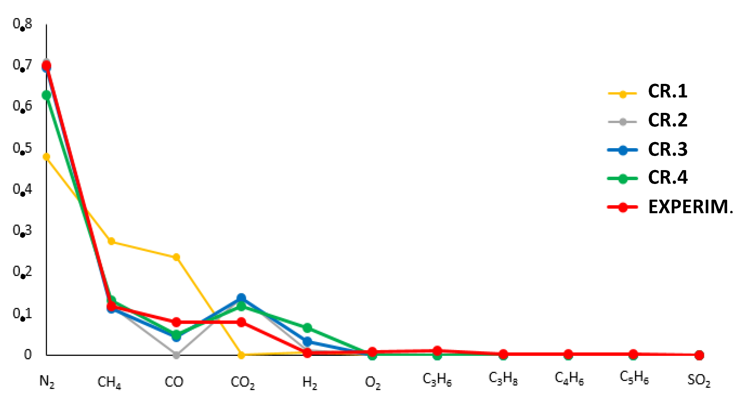 Processes 09 00035 g008