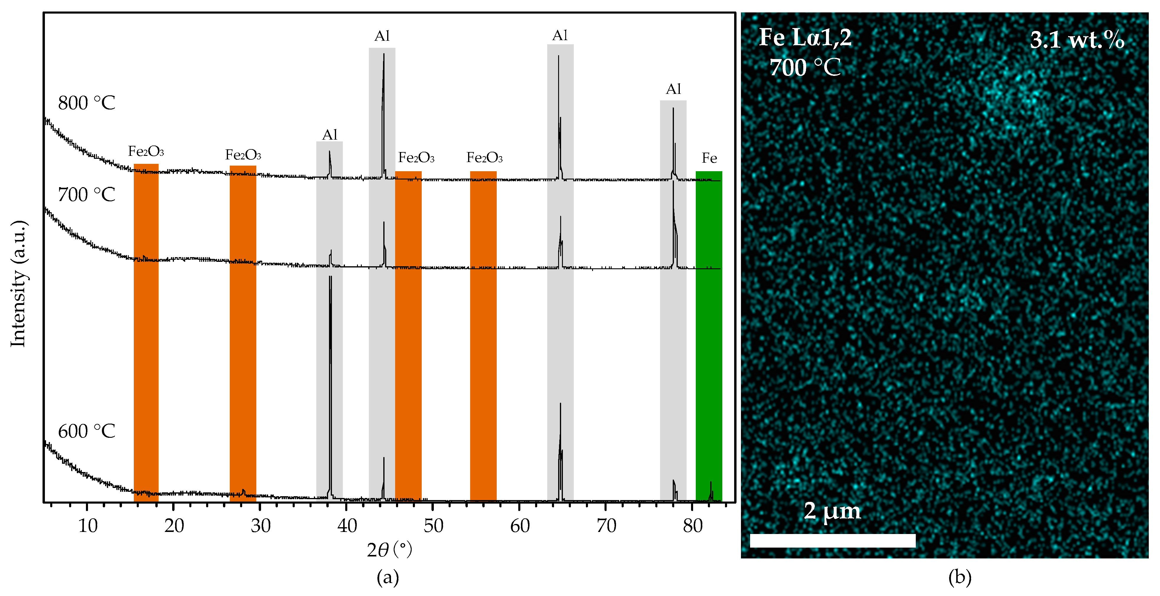 Processes 09 00036 g012