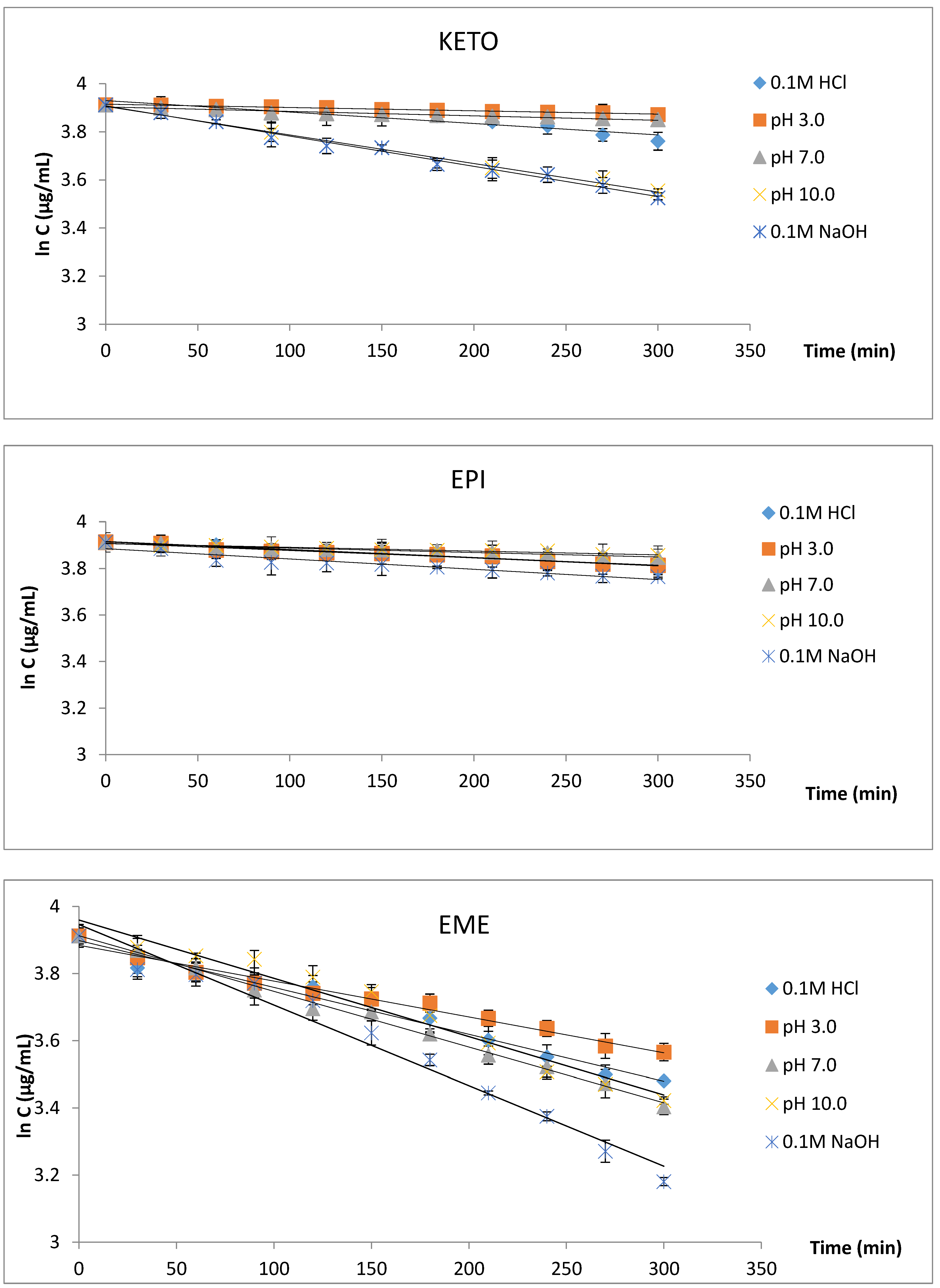 Processes 09 00064 g003