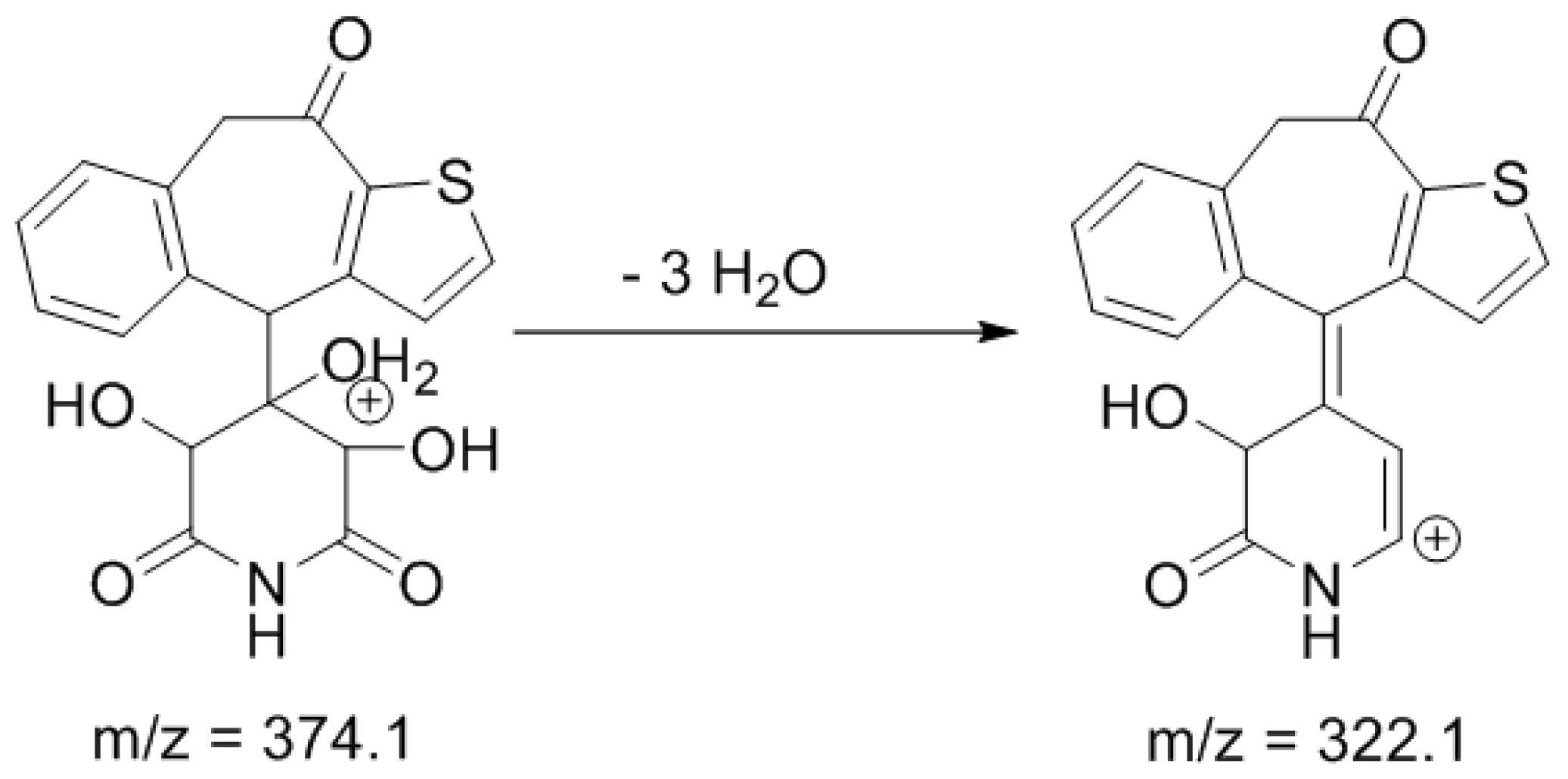 Processes 09 00064 g006