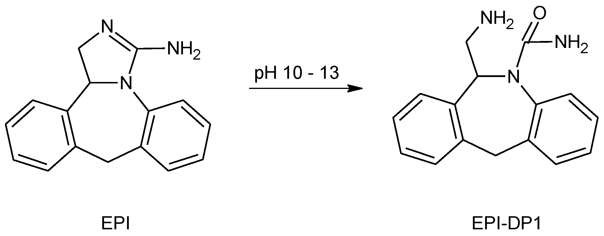 Processes 09 00064 g010