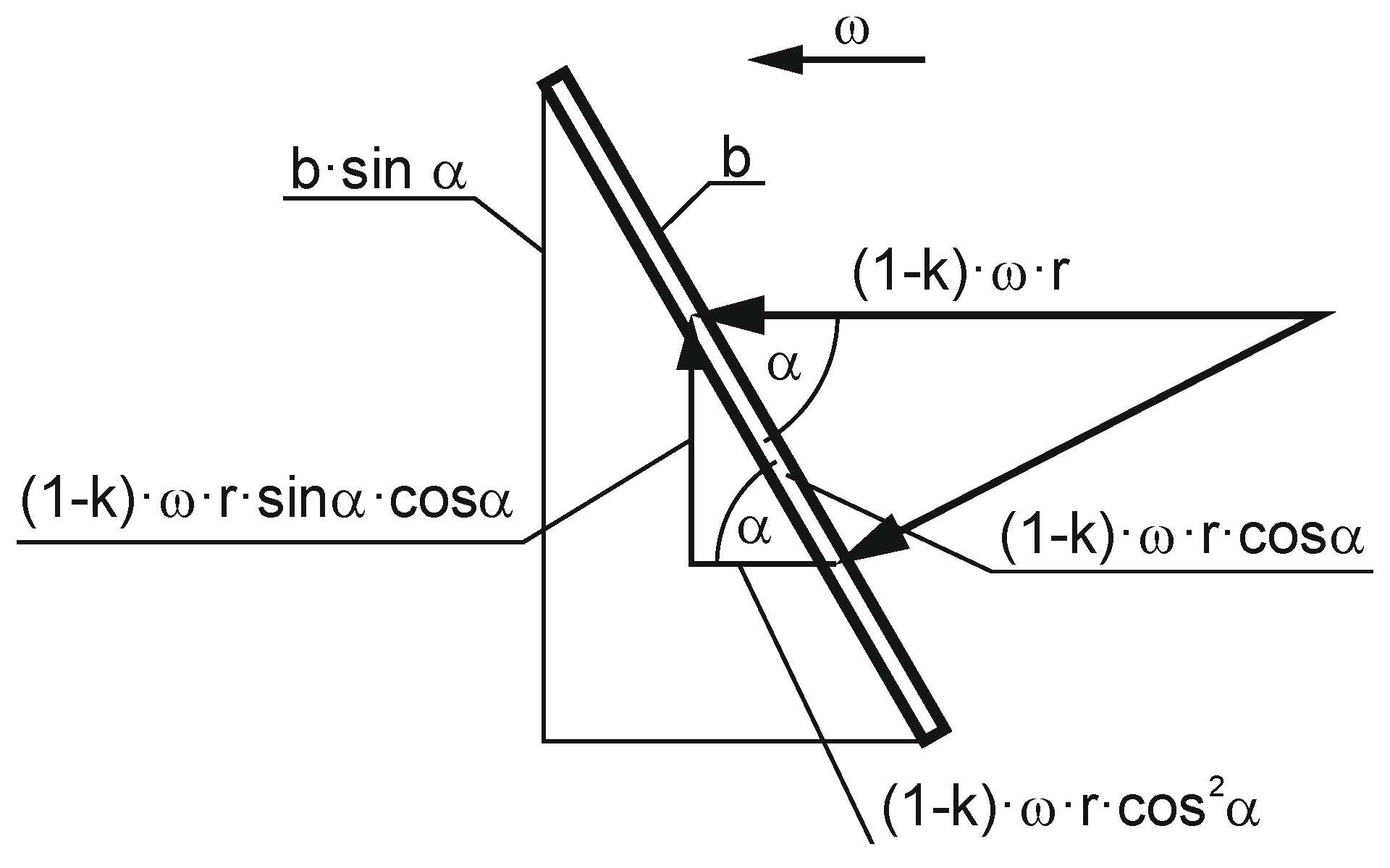 https://www.mdpi.com/processes/processes-09-00068/article_deploy/html/images/processes-09-00068-g001.png