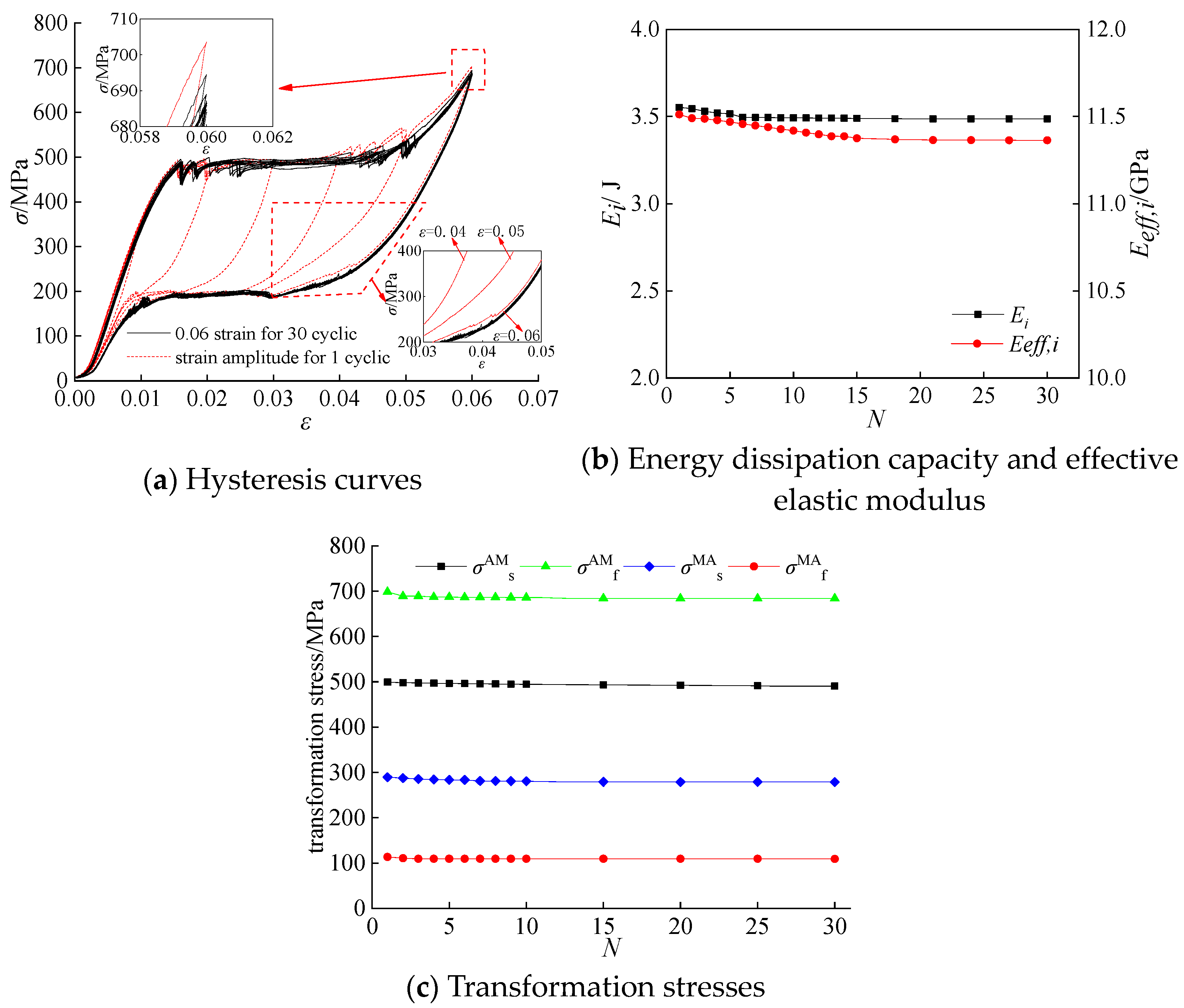 Processes 09 00080 g003