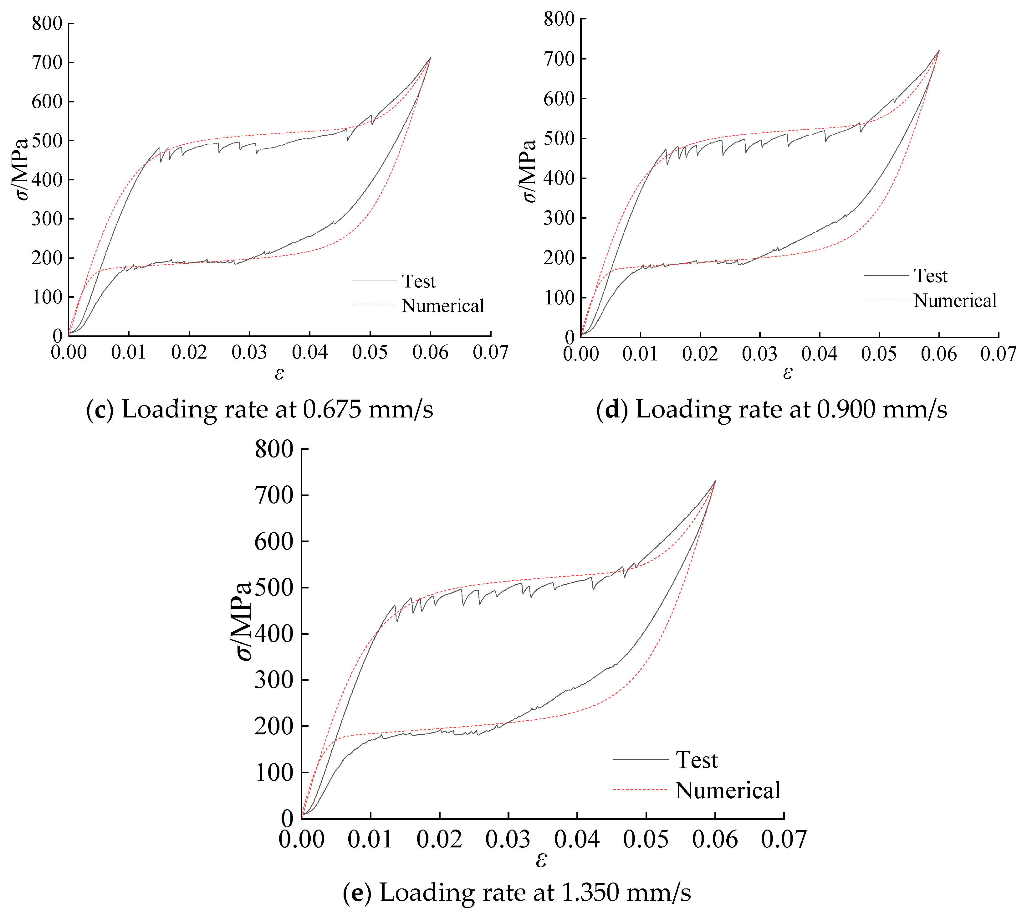 Processes 09 00080 g008b