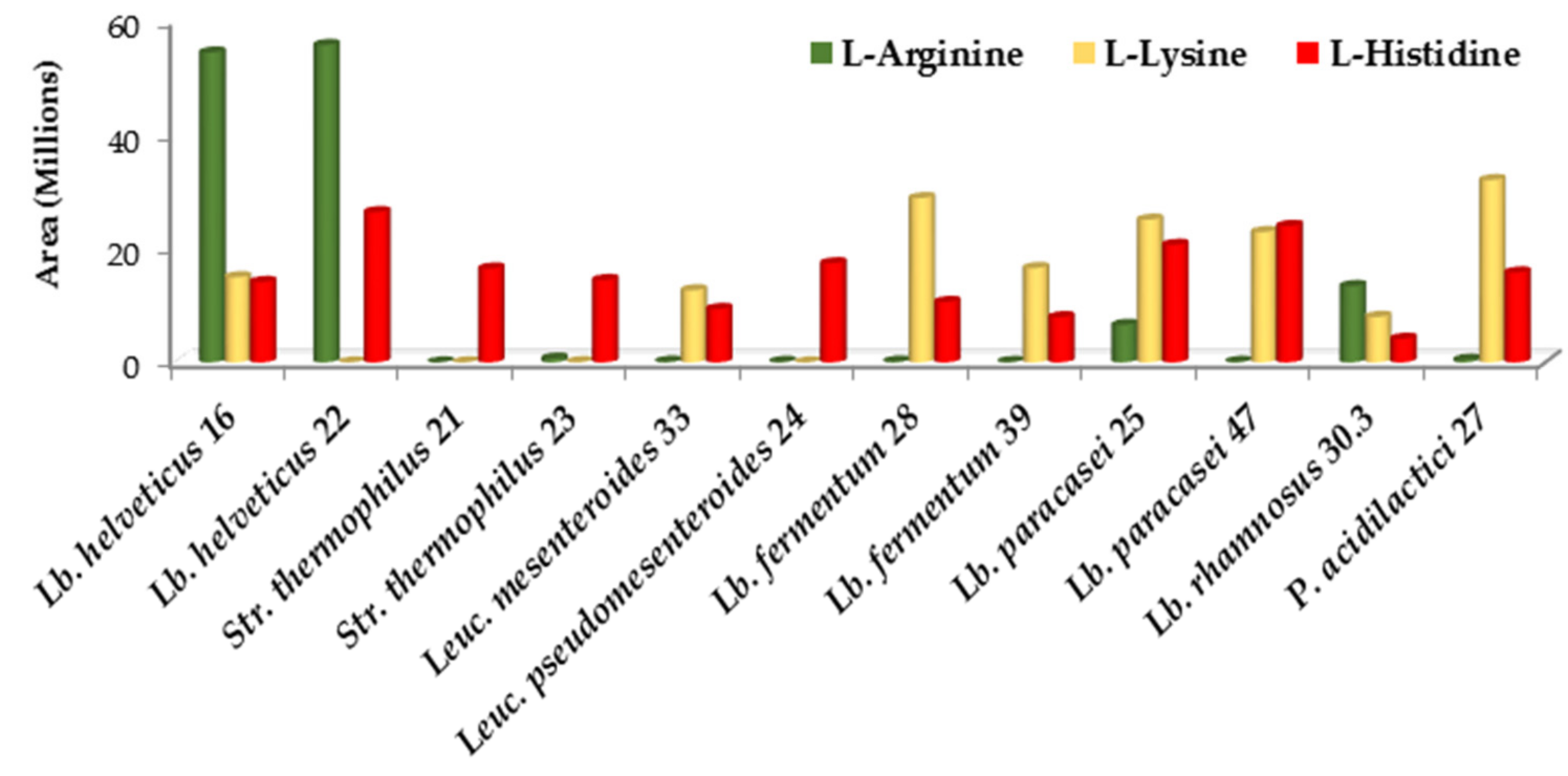 Processes 09 00114 g007