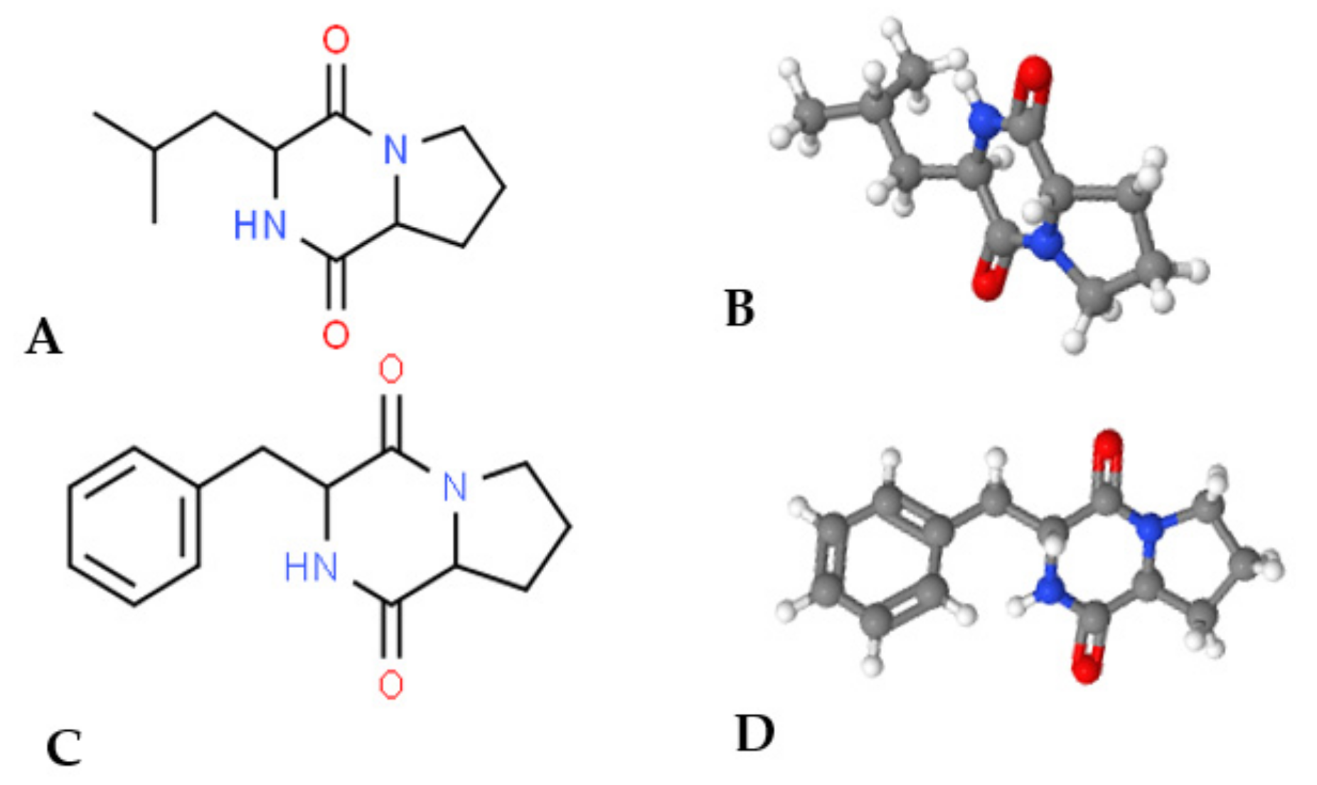 Processes 09 00114 g009