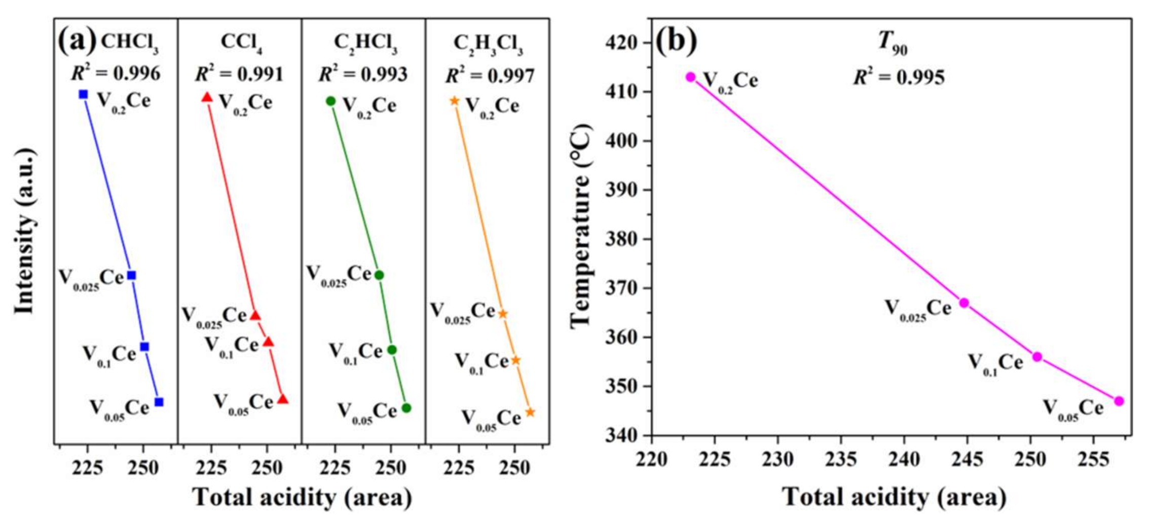 Processes 09 00119 g012 Processes 09 00119 g012