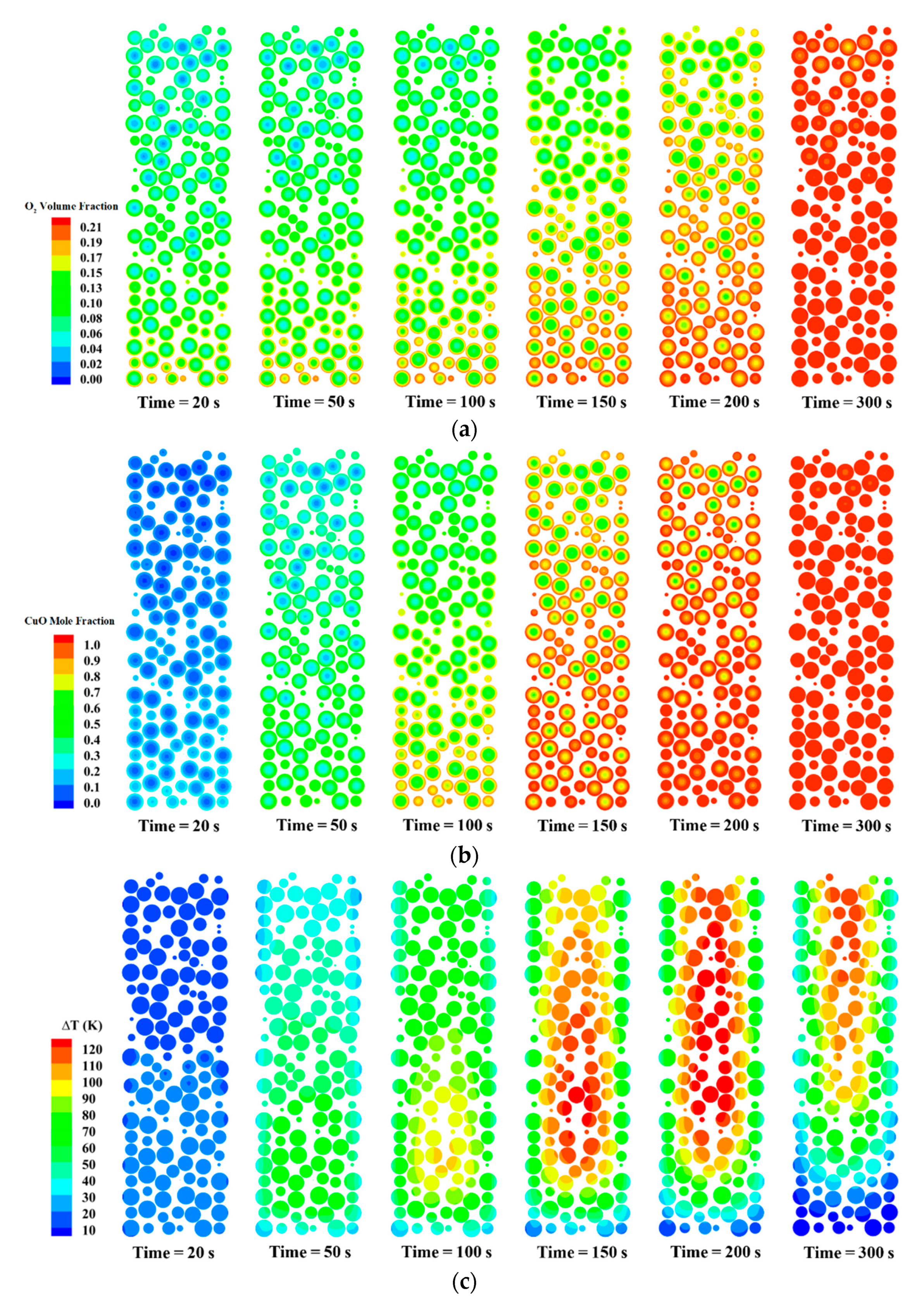 Processes 09 00125 g012 Processes 09 00125 g012