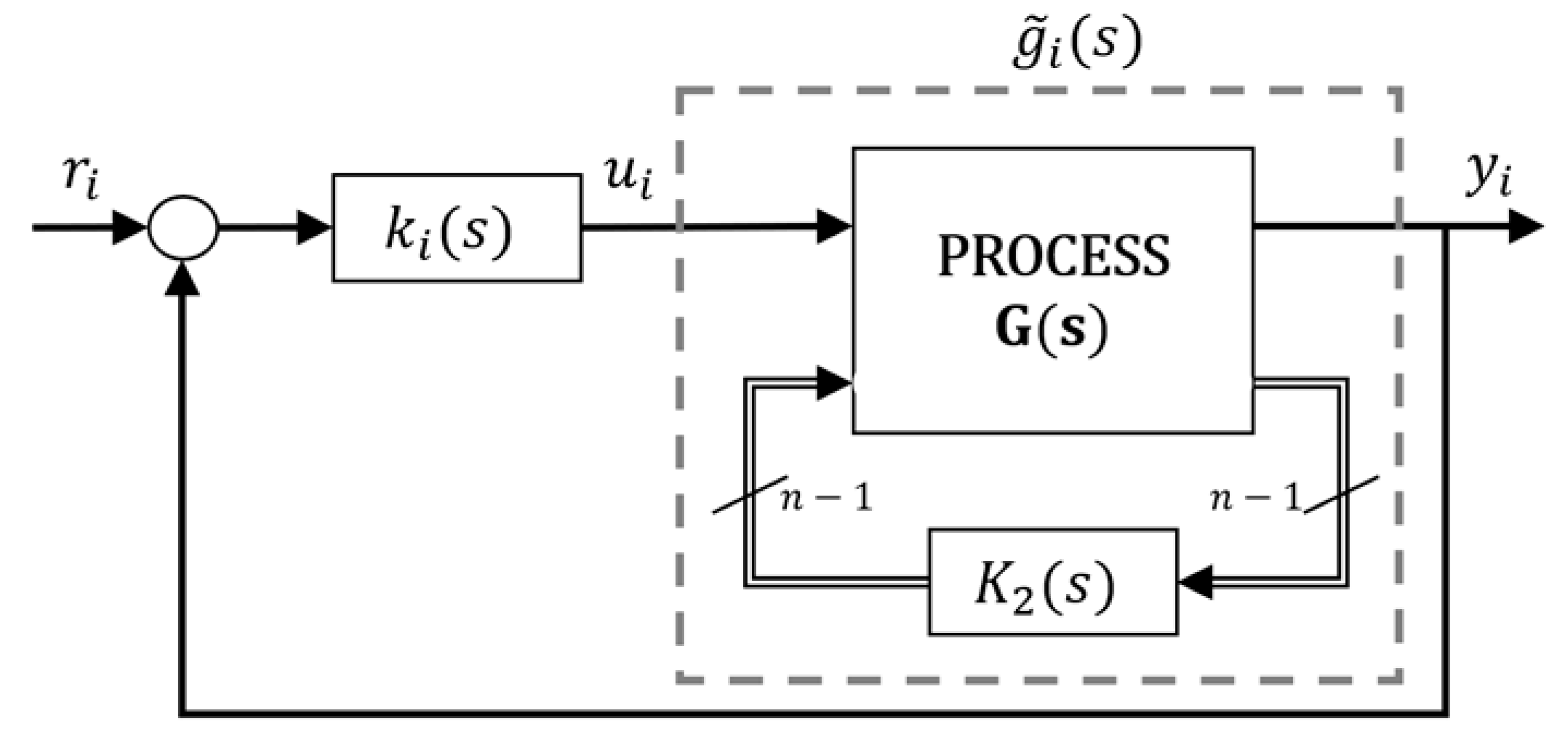 Processes 09 00140 g002