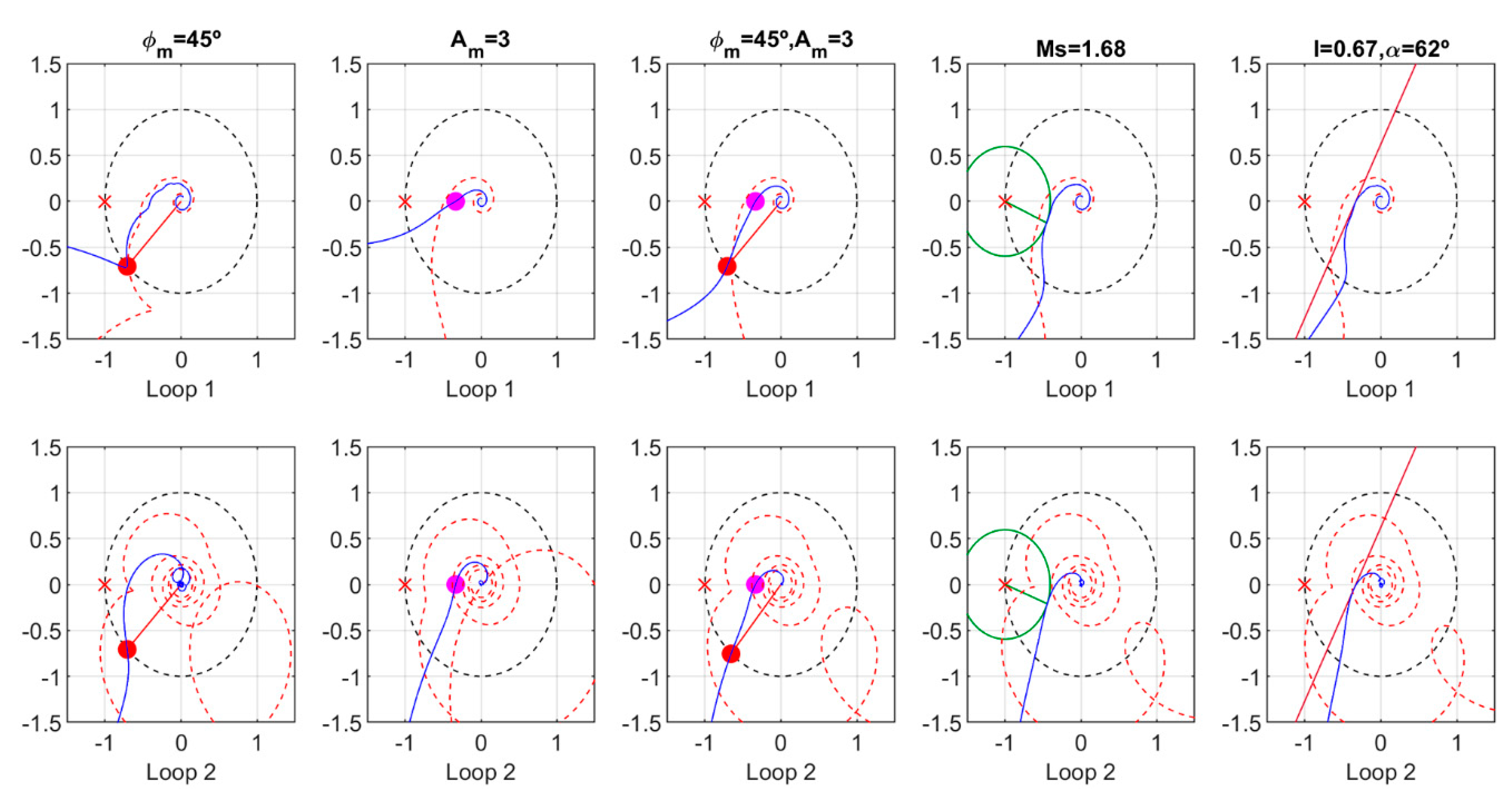 Processes 09 00140 g010